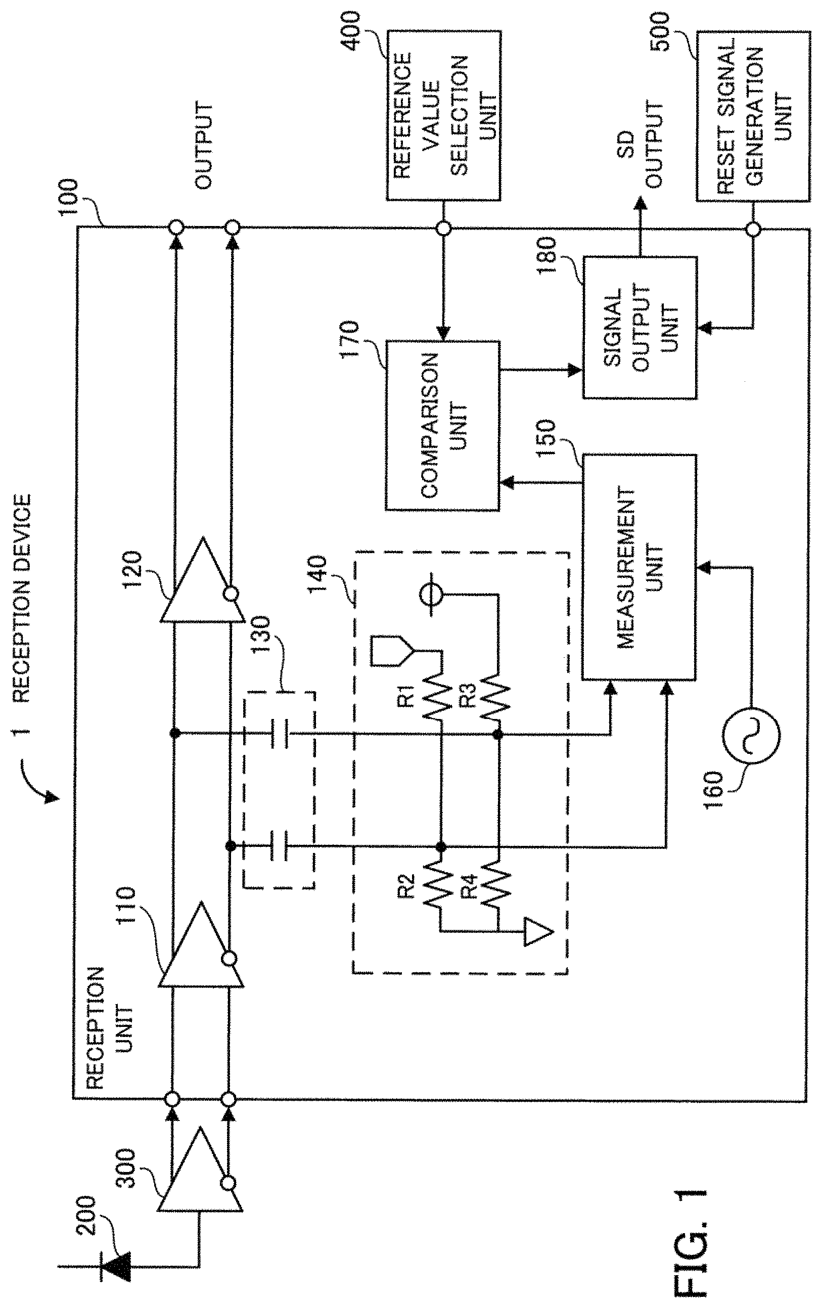 Patent US11784721 Figure 1 – Reception device