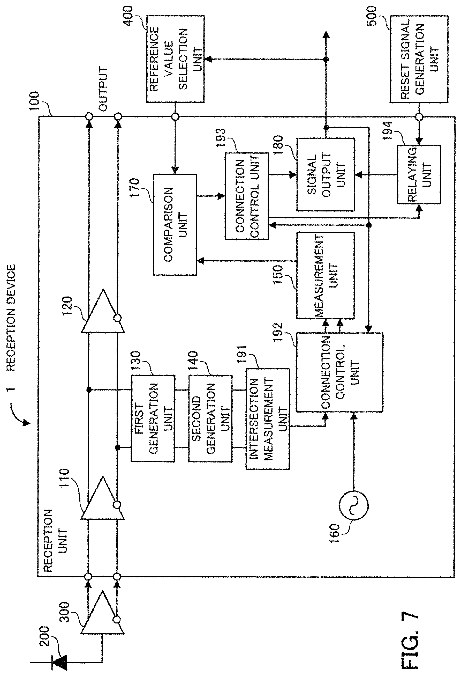 Patent US11784721 Figure 7 – Reception device