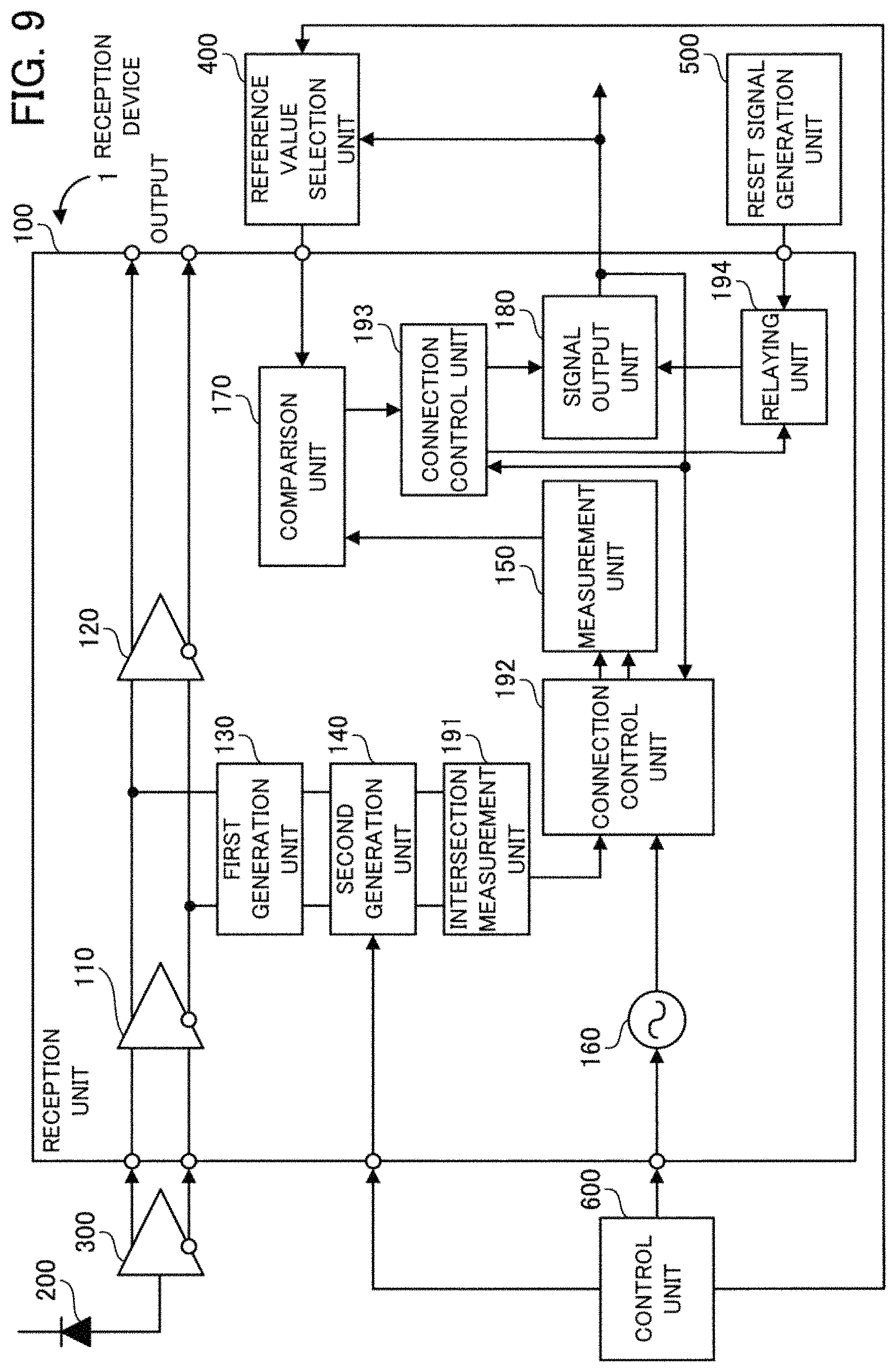 Patent US11784721 Figure 9 – Reception device