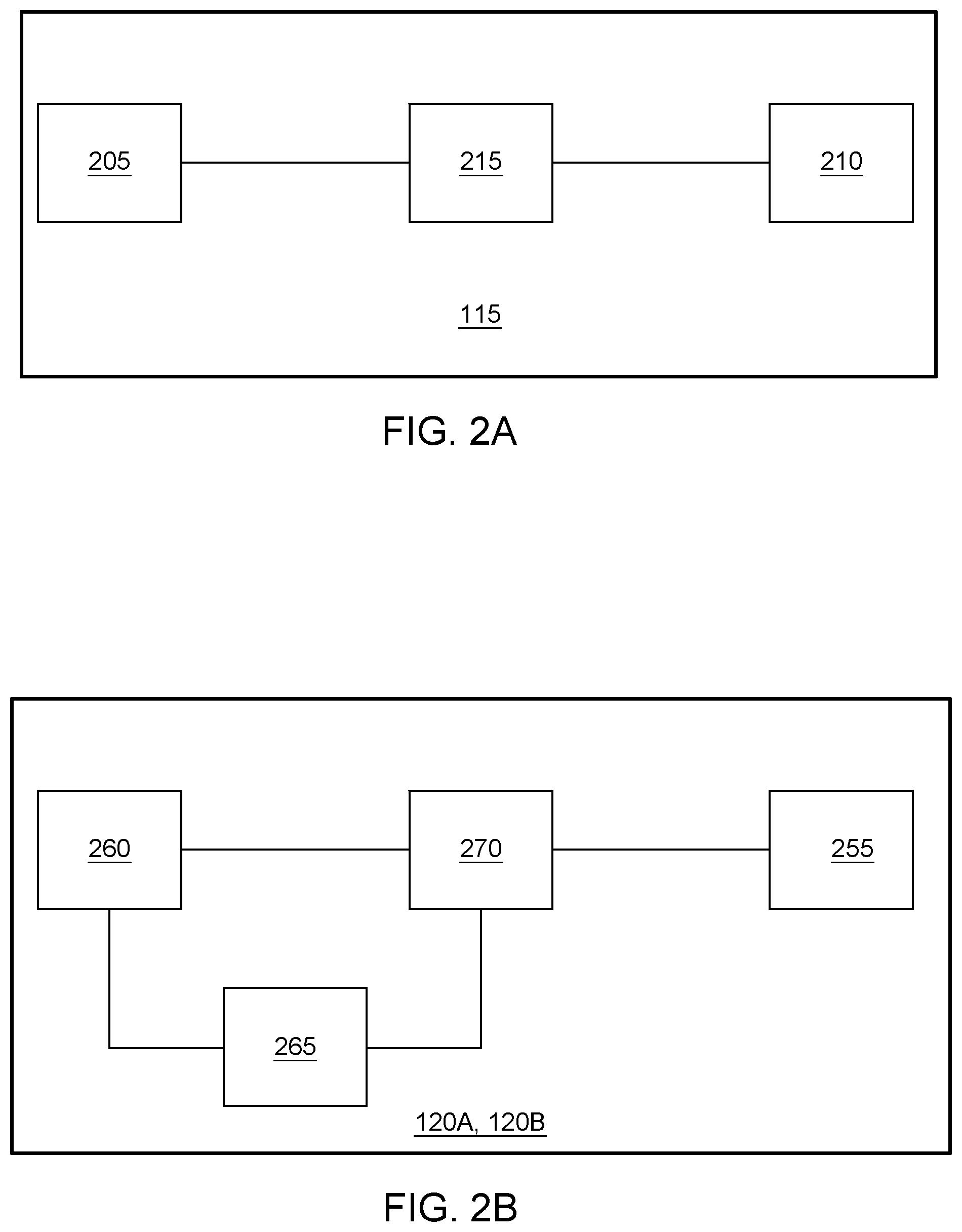 Patent US11784722 Figure 3 – Communication system for exchanging data between underwater devices and a land-based data communication network