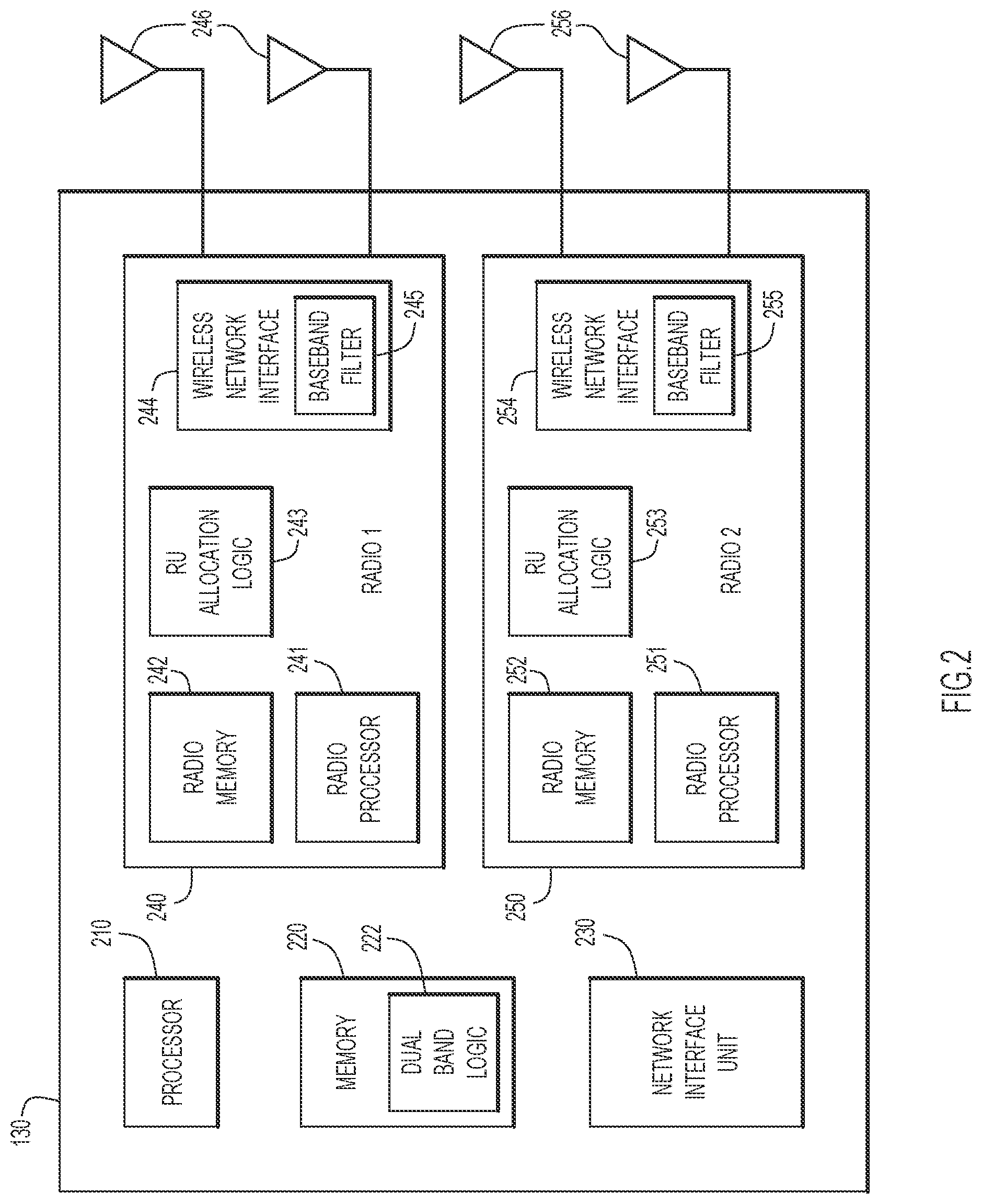 Patent US11784724 Figure 2 – Wireless spectrum management and optimization for dual transceiver operation