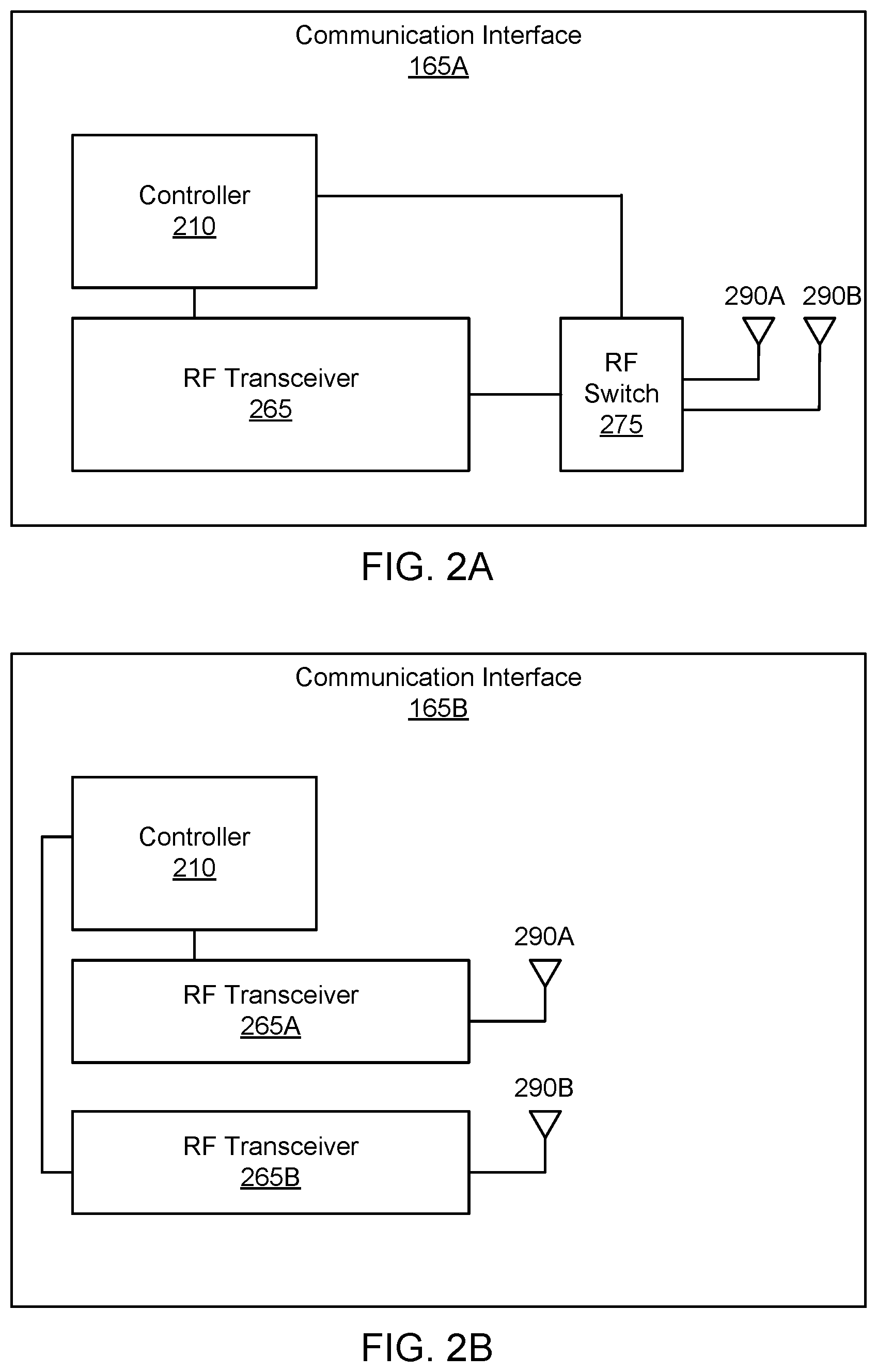 Patent US11784725 Figure 2 – Systems and methods of dynamic selection of antennas for power optimization
