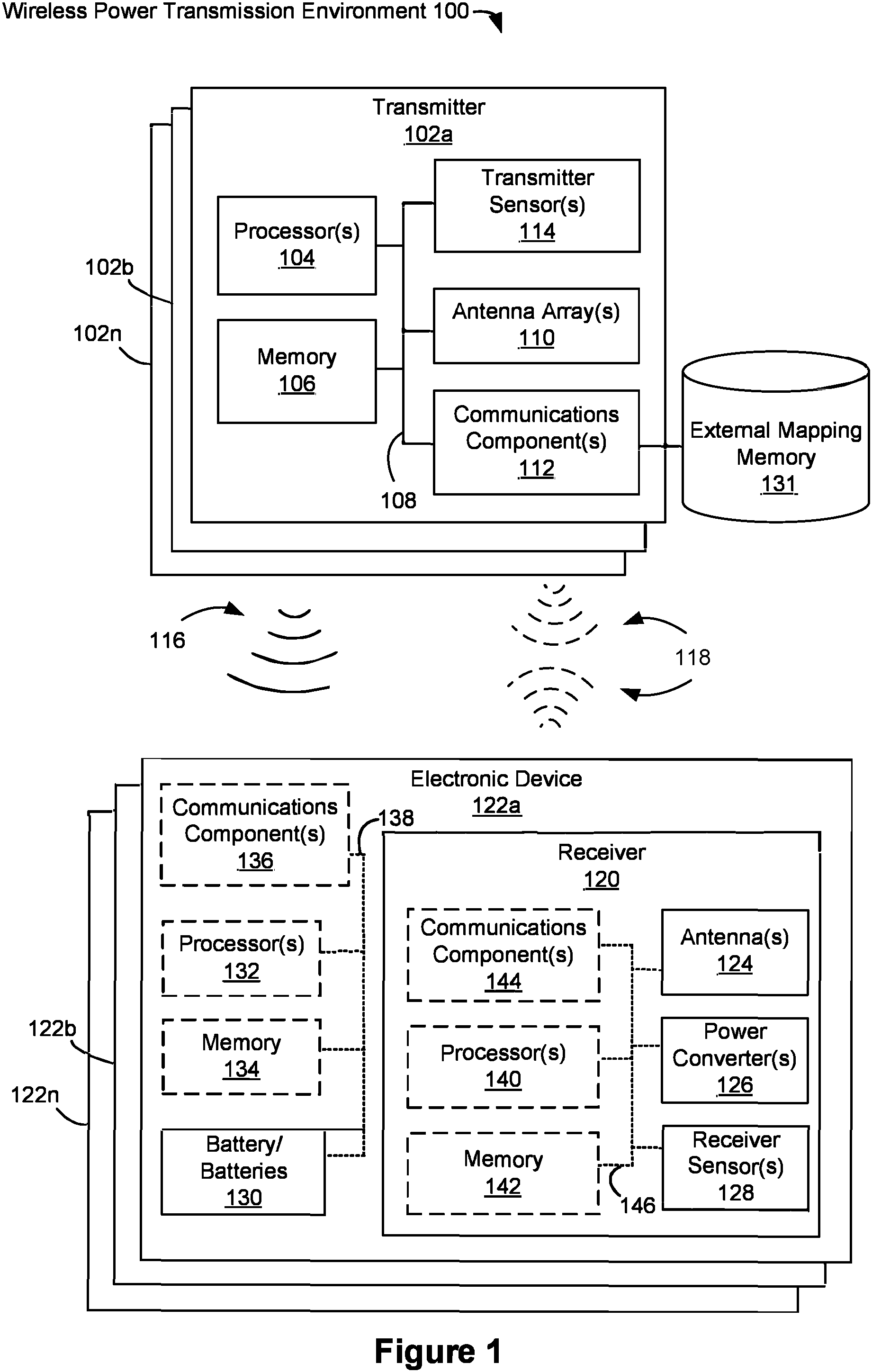 Patent US11784726 Figure 1 – Systems and methods of estimating optimal phases to use for individual antennas in an antenna array