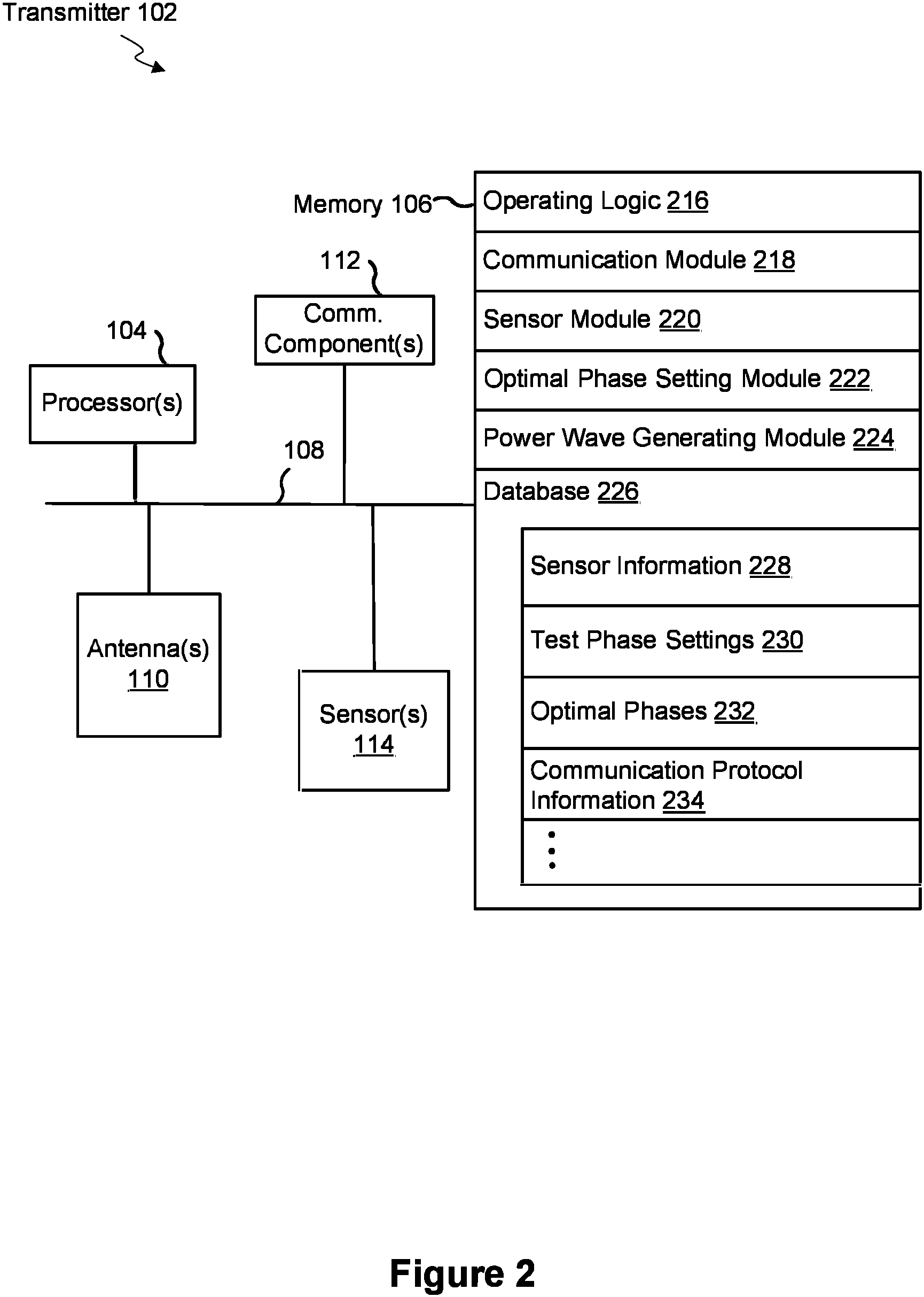 Patent US11784726 Figure 2 – Systems and methods of estimating optimal phases to use for individual antennas in an antenna array
