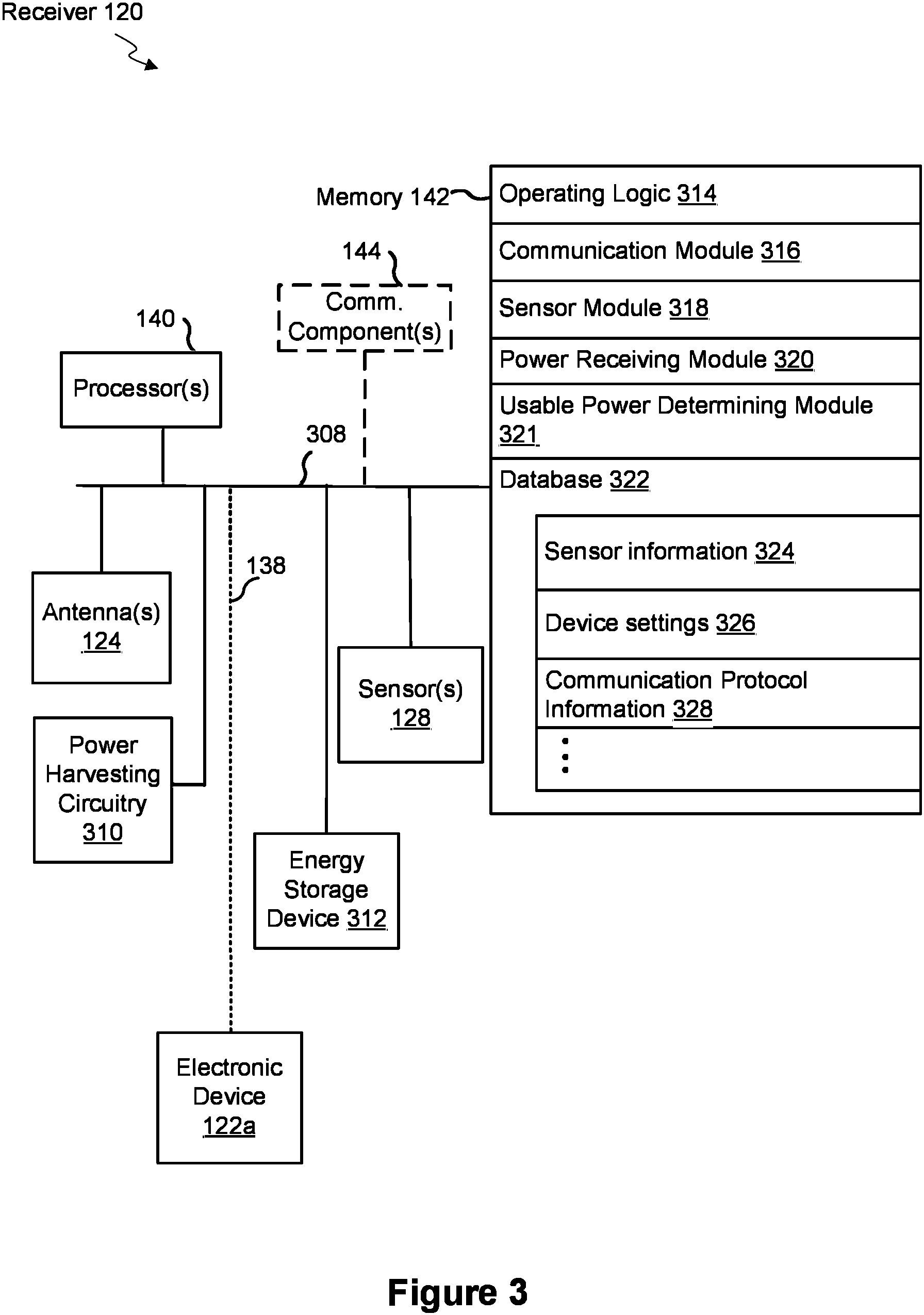 Patent US11784726 Figure 3 – Systems and methods of estimating optimal phases to use for individual antennas in an antenna array