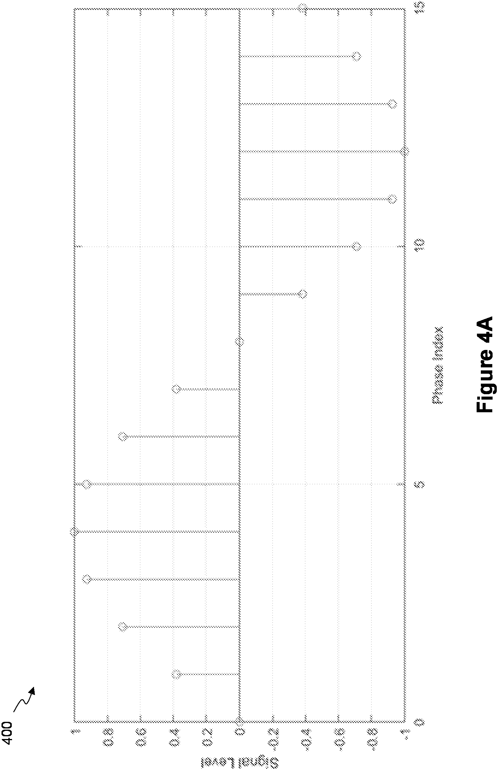 Patent US11784726 Figure 4 – Systems and methods of estimating optimal phases to use for individual antennas in an antenna array