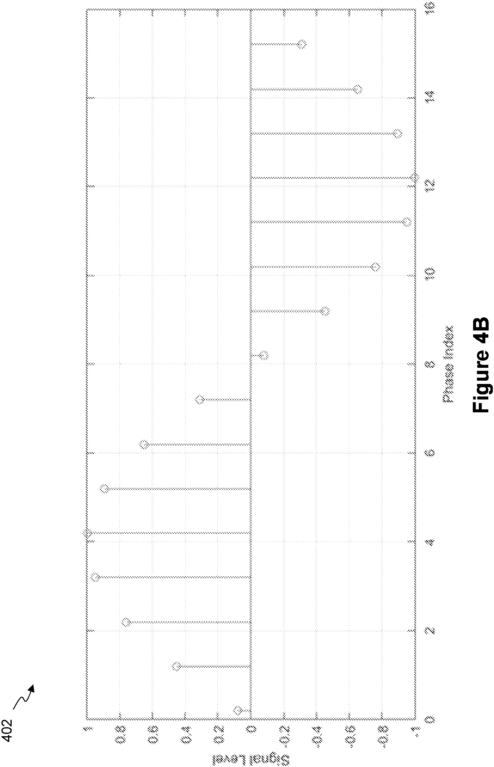 Patent US11784726 Figure 5 – Systems and methods of estimating optimal phases to use for individual antennas in an antenna array