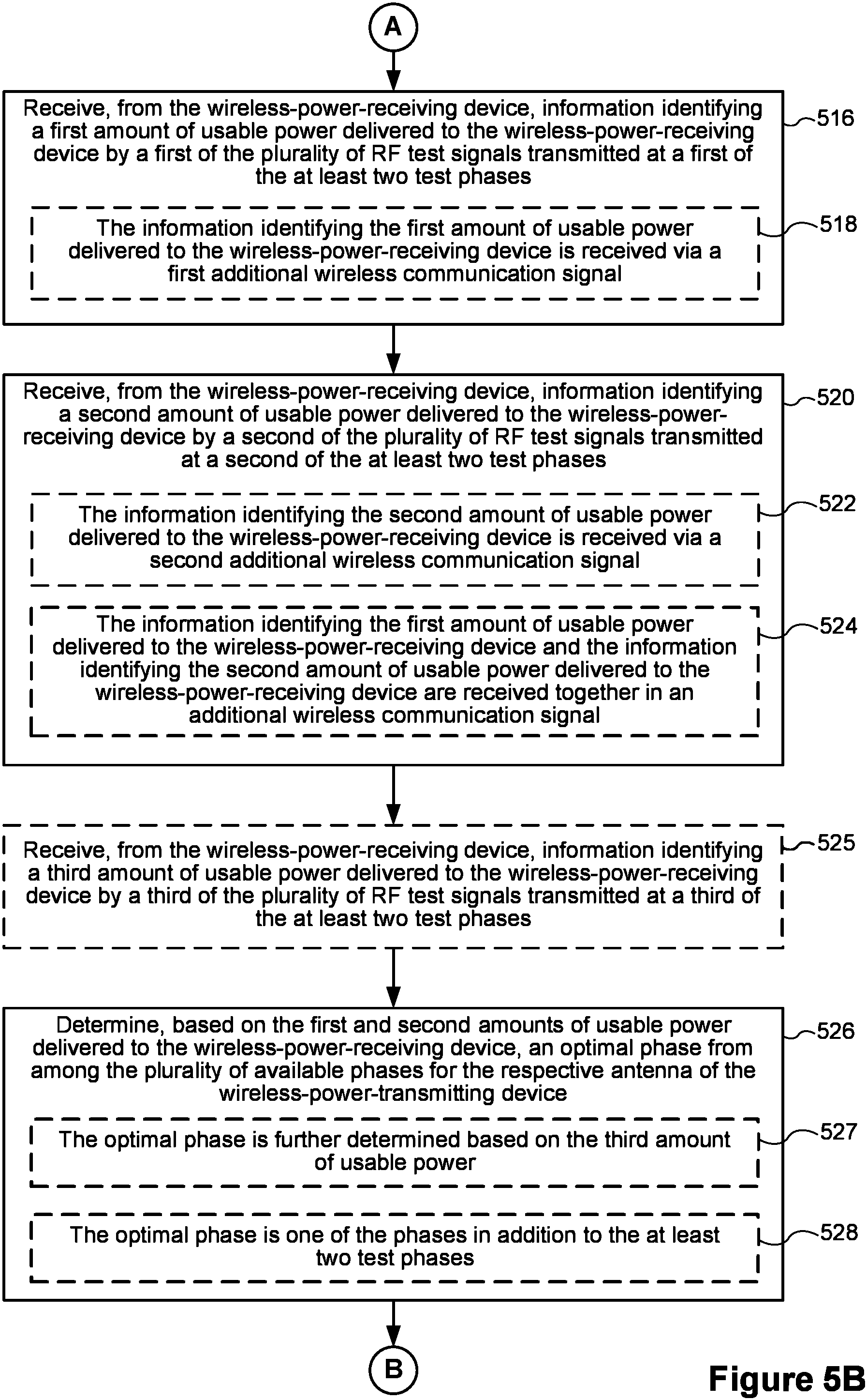 Patent US11784726 Figure 7 – Systems and methods of estimating optimal phases to use for individual antennas in an antenna array