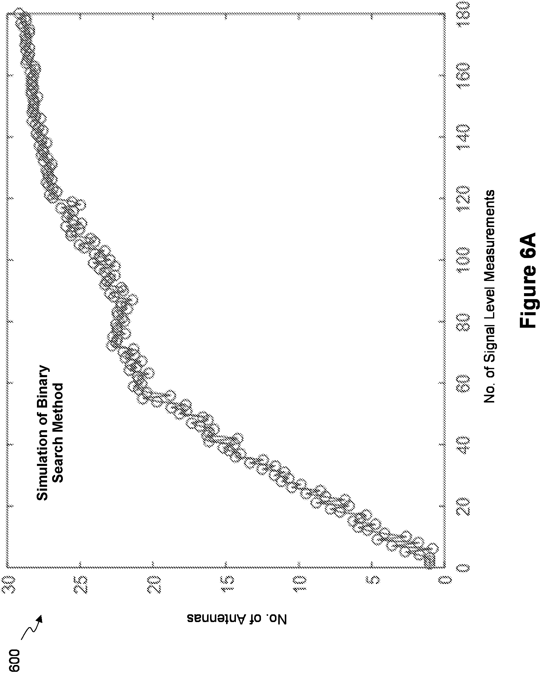 Patent US11784726 Figure 9 – Systems and methods of estimating optimal phases to use for individual antennas in an antenna array