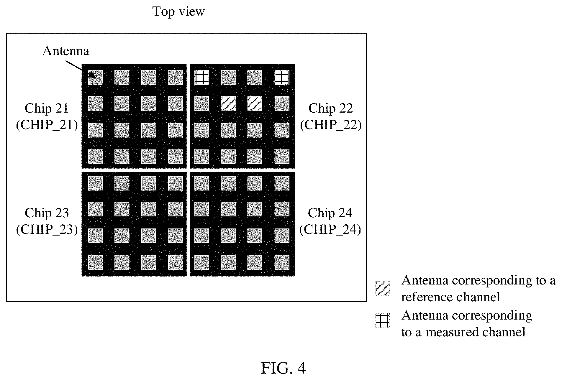 Patent US11784727 Figure 4 – Transmission channel calibration apparatus and wireless communications device