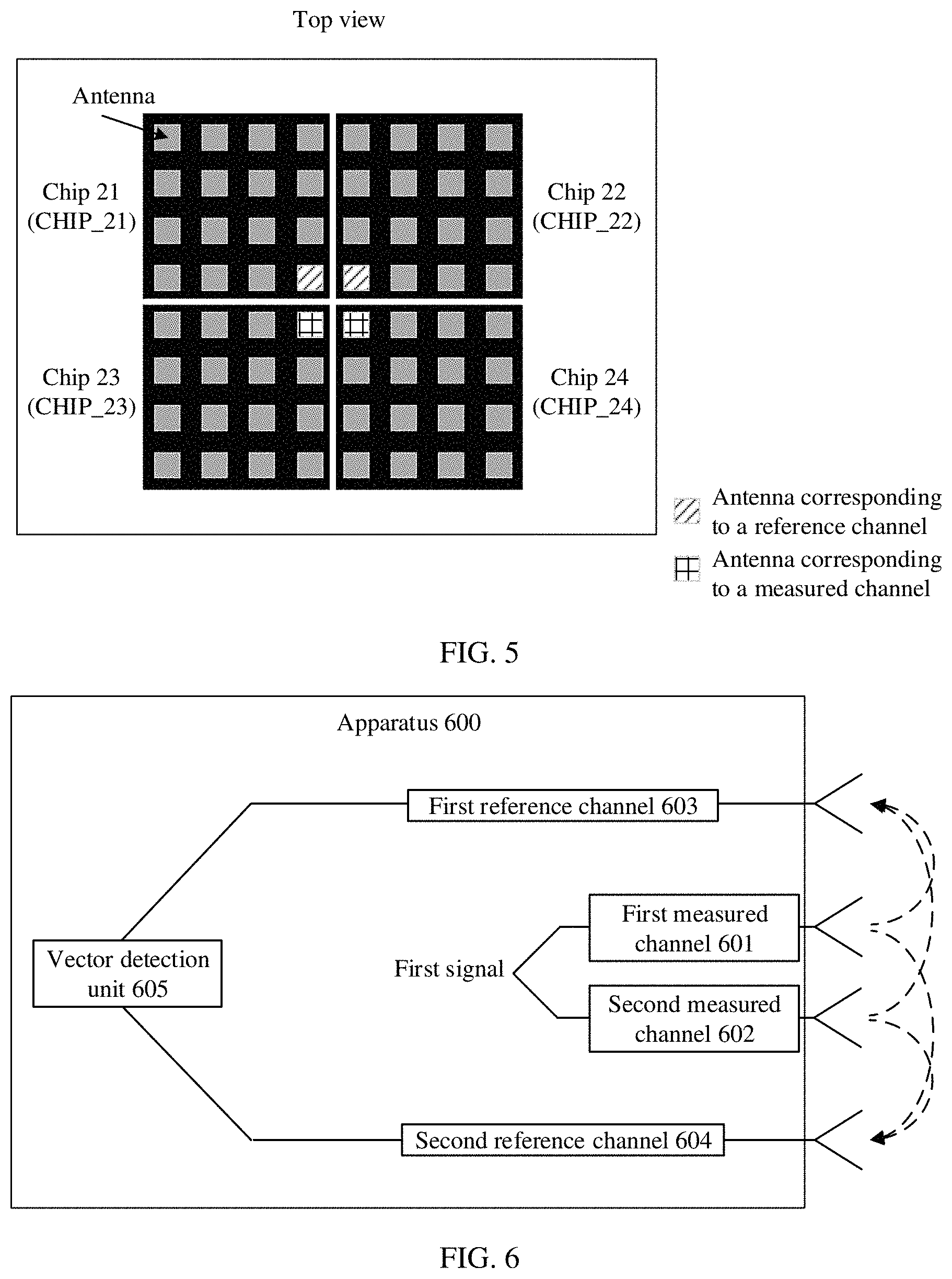 Patent US11784727 Figure 5 – Transmission channel calibration apparatus and wireless communications device