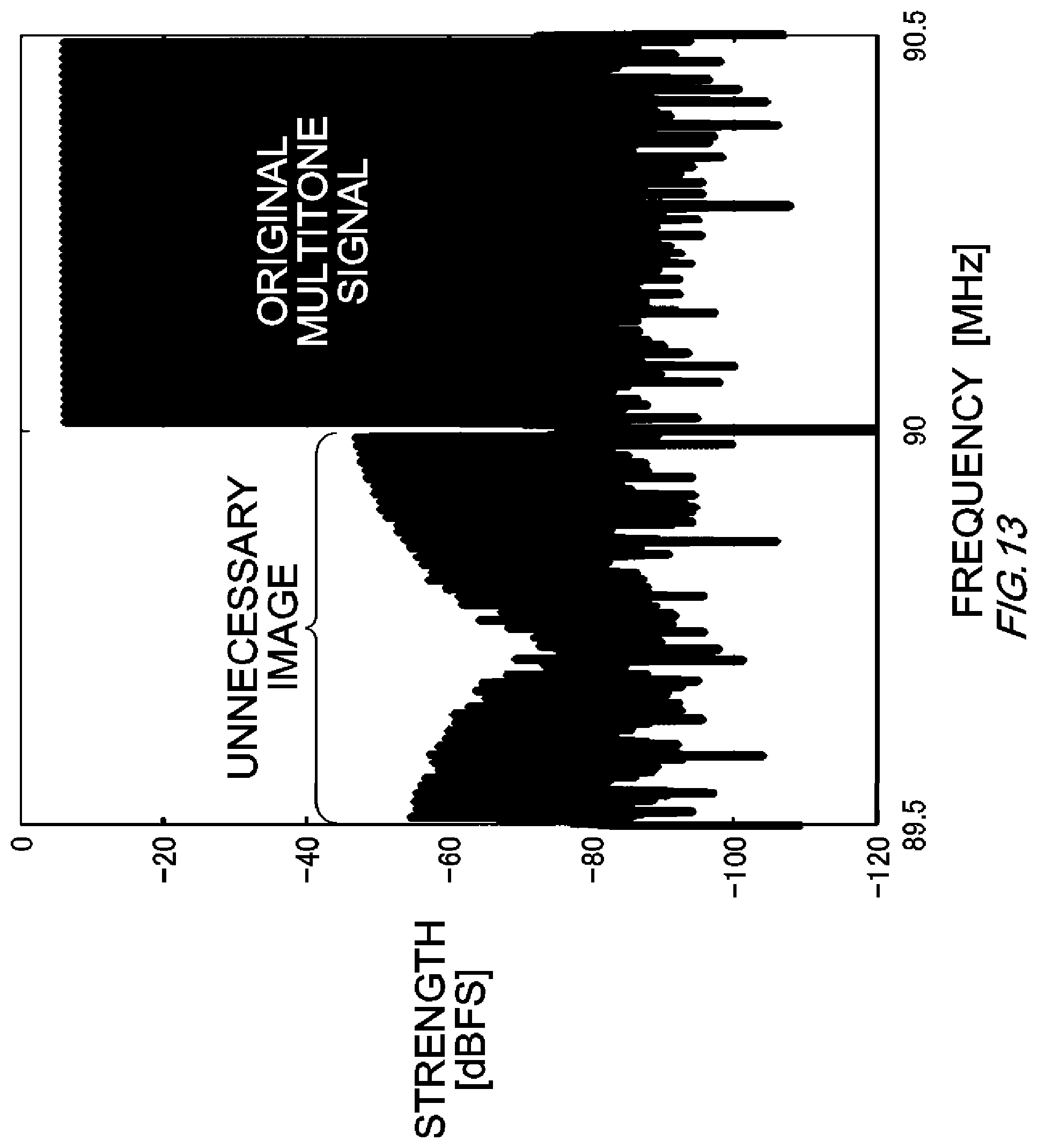 Patent US11784729 Figure 13 – Calibration device, conversion device, calibration method, and non-transitory computer-readable medium having recorded thereon calibration program