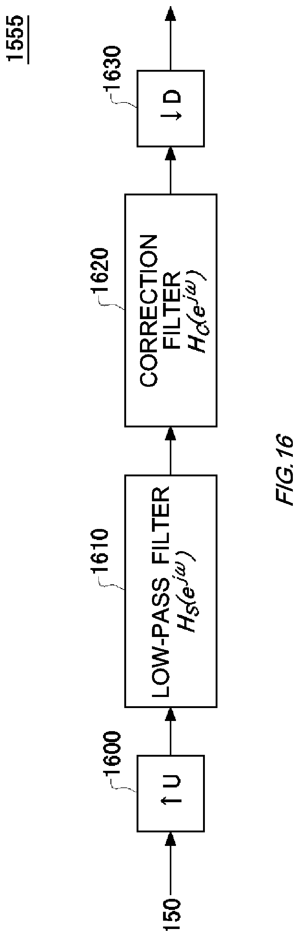 Patent US11784729 Figure 16 – Calibration device, conversion device, calibration method, and non-transitory computer-readable medium having recorded thereon calibration program