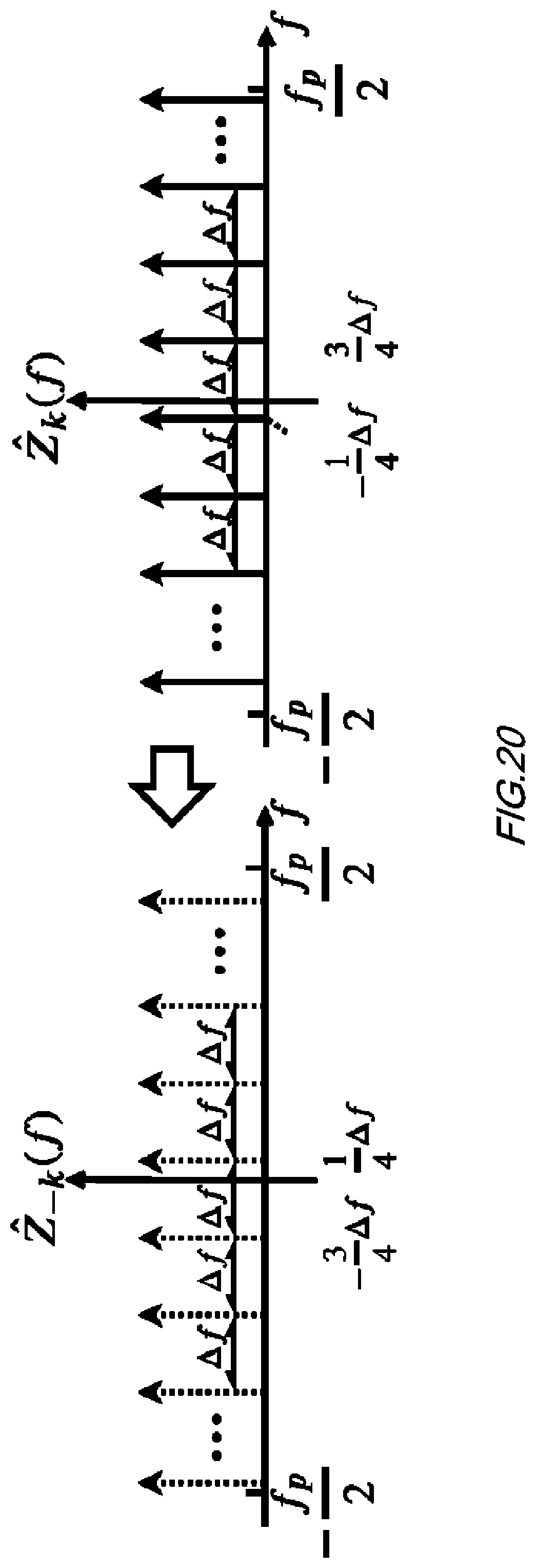Patent US11784729 Figure 20 – Calibration device, conversion device, calibration method, and non-transitory computer-readable medium having recorded thereon calibration program