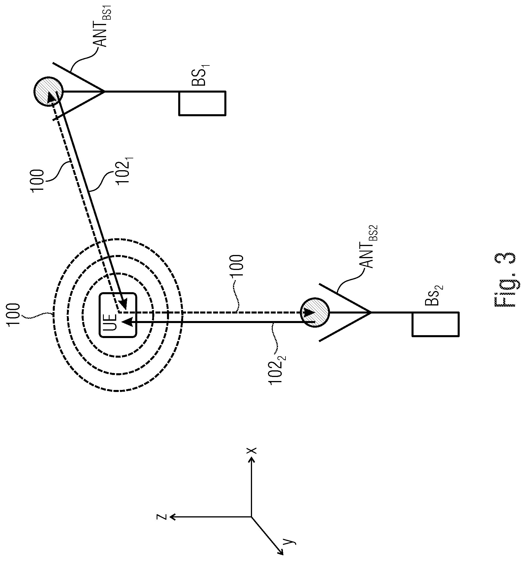 Patent US11784730 Figure 3 – Apparatus, system and method for improving position estimation and/or communication performance in a wireless communication network