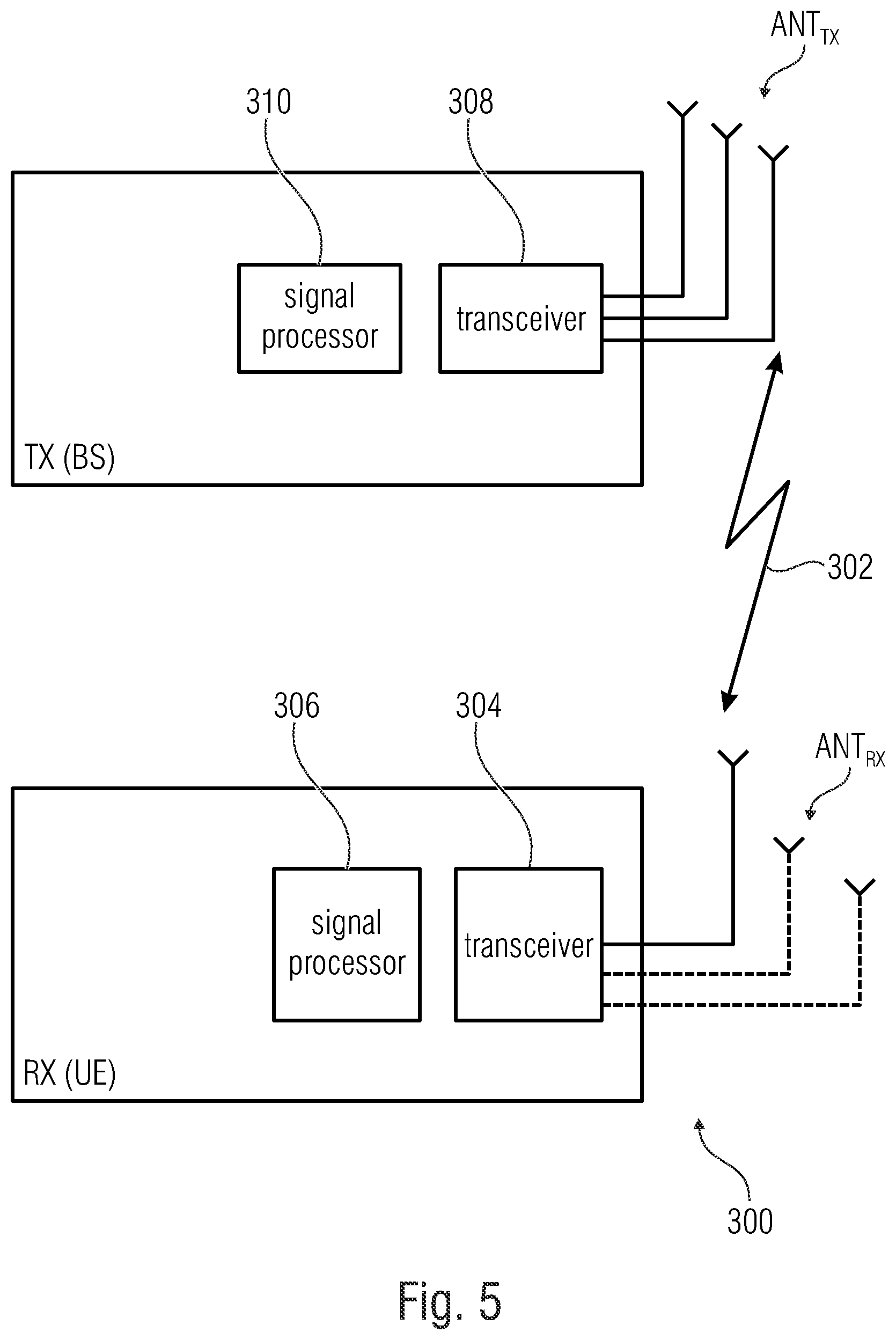 Patent US11784730 Figure 5 – Apparatus, system and method for improving position estimation and/or communication performance in a wireless communication network