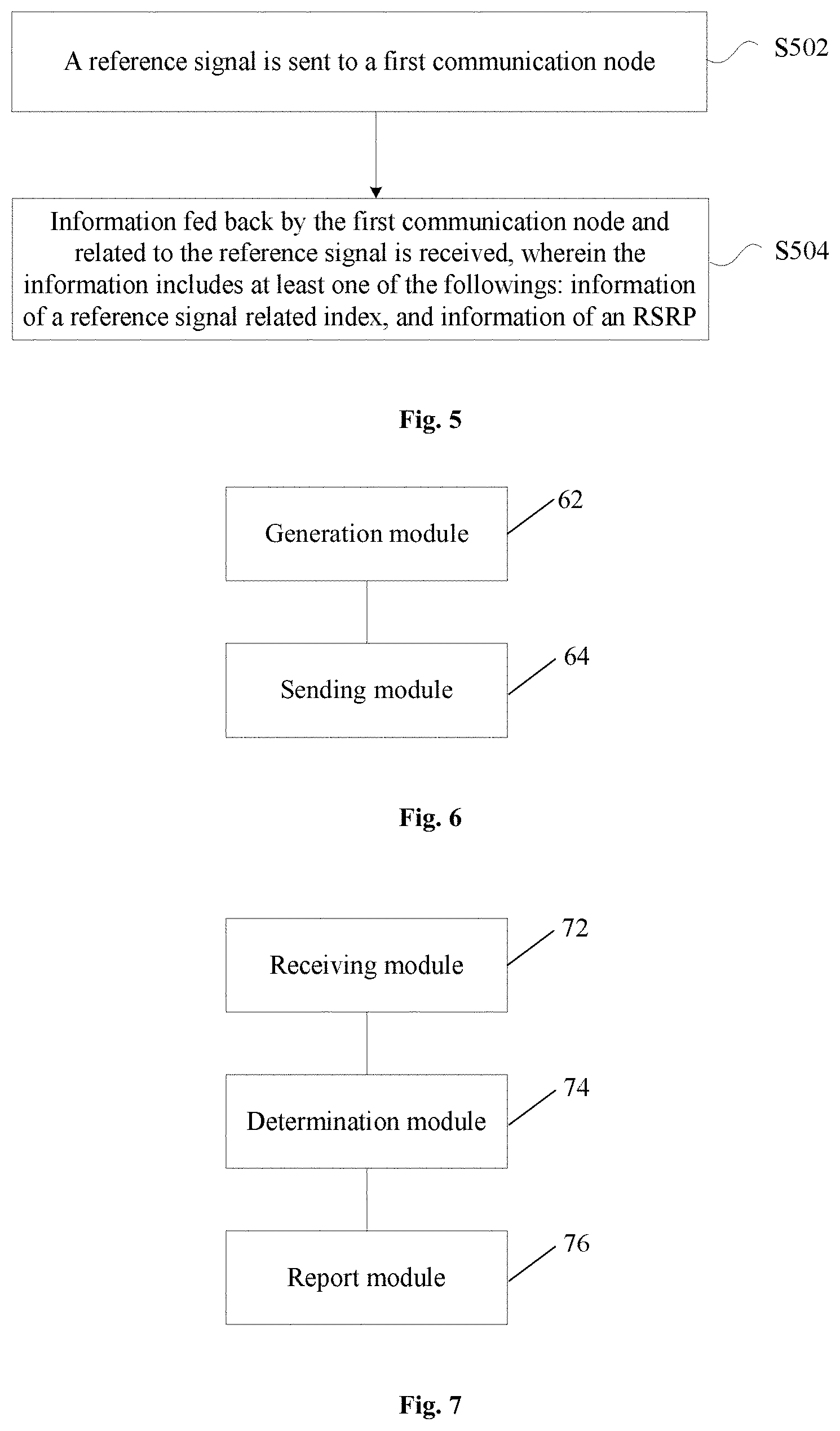 Patent US11784733 Figure 3 – Information sending and receiving method and device, storage medium and processor