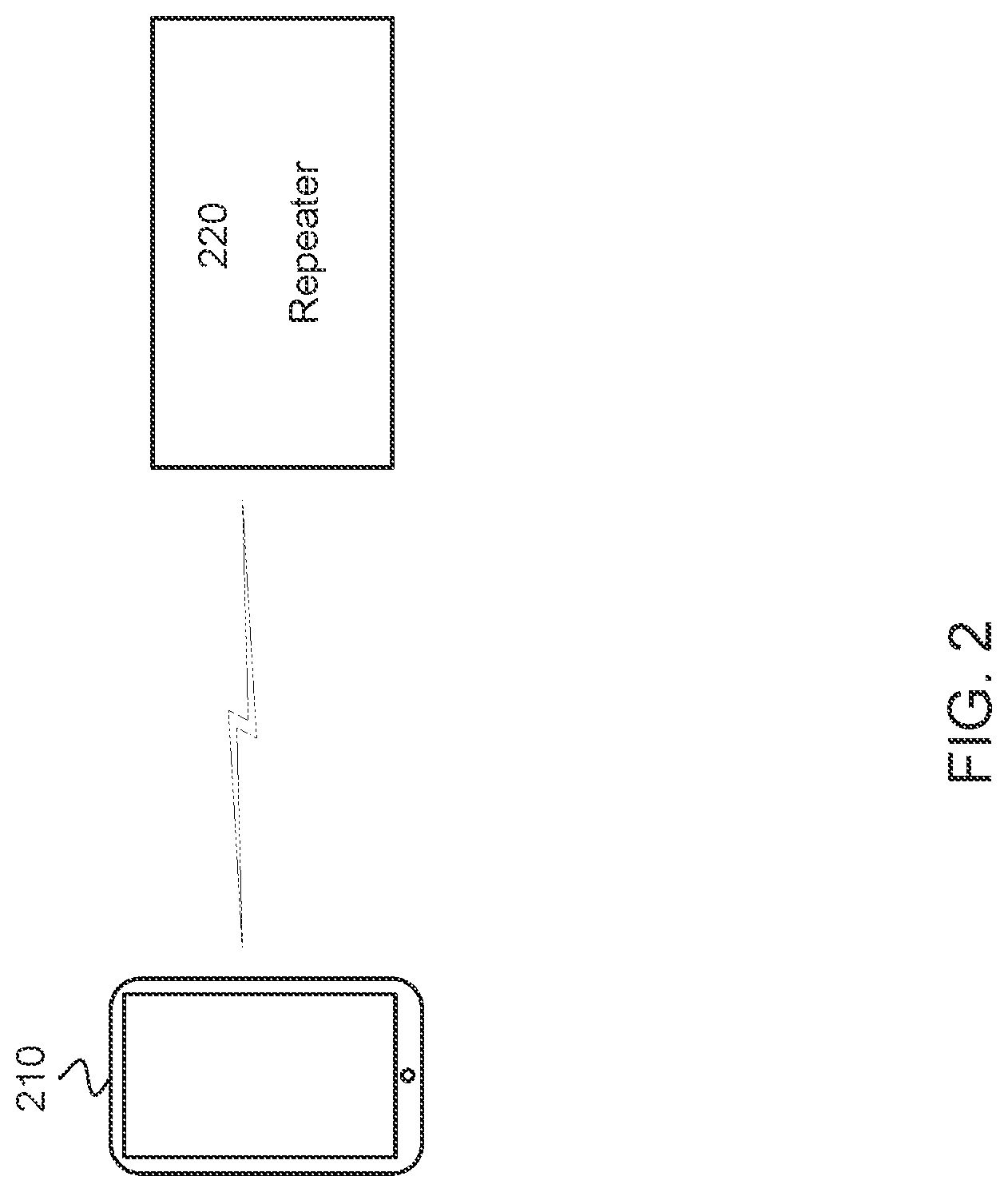 Patent US11784735 Figure 2 – Booster gain adjustment based on user equipment (UE) need
