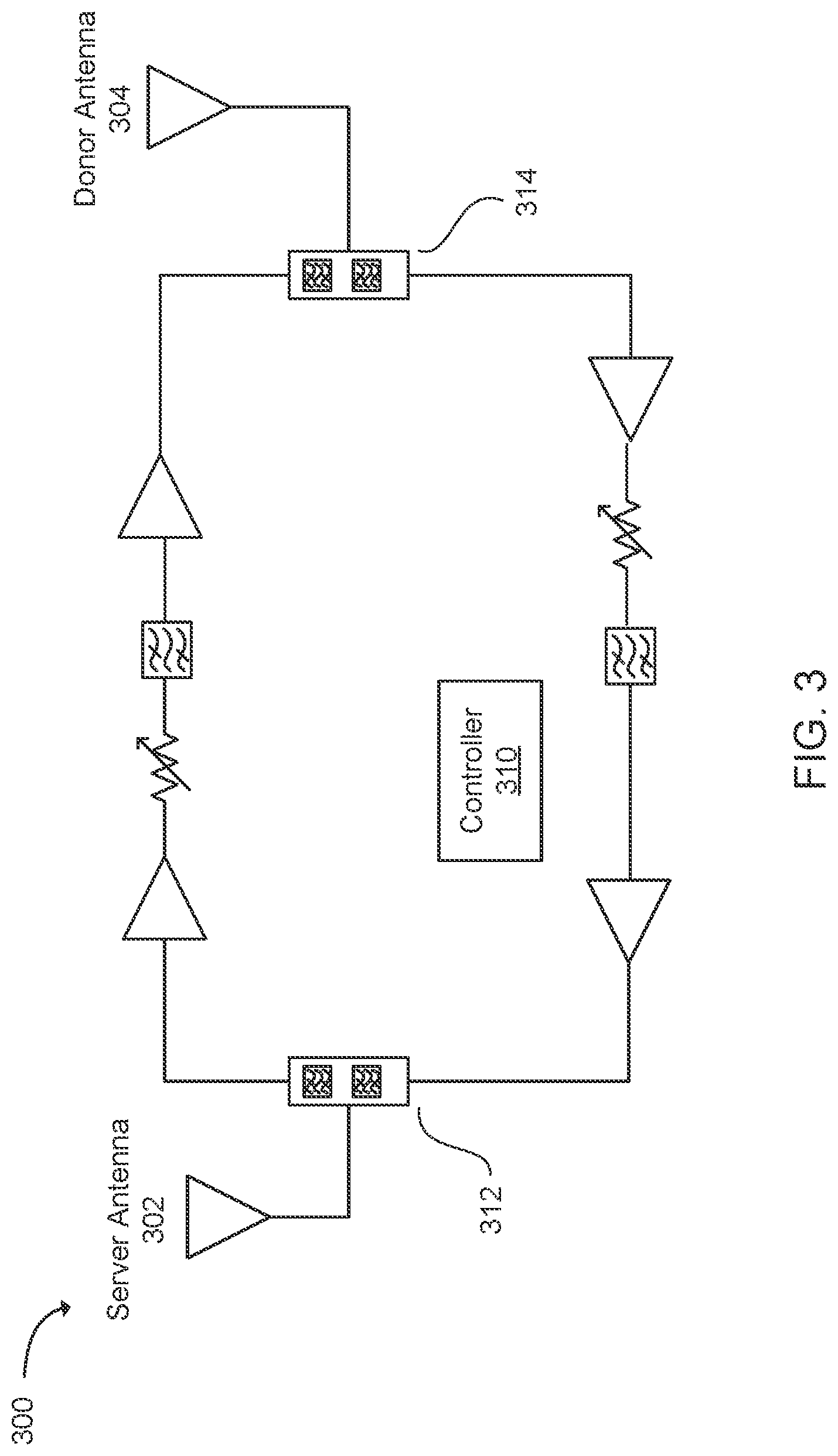 Patent US11784735 Figure 3 – Booster gain adjustment based on user equipment (UE) need
