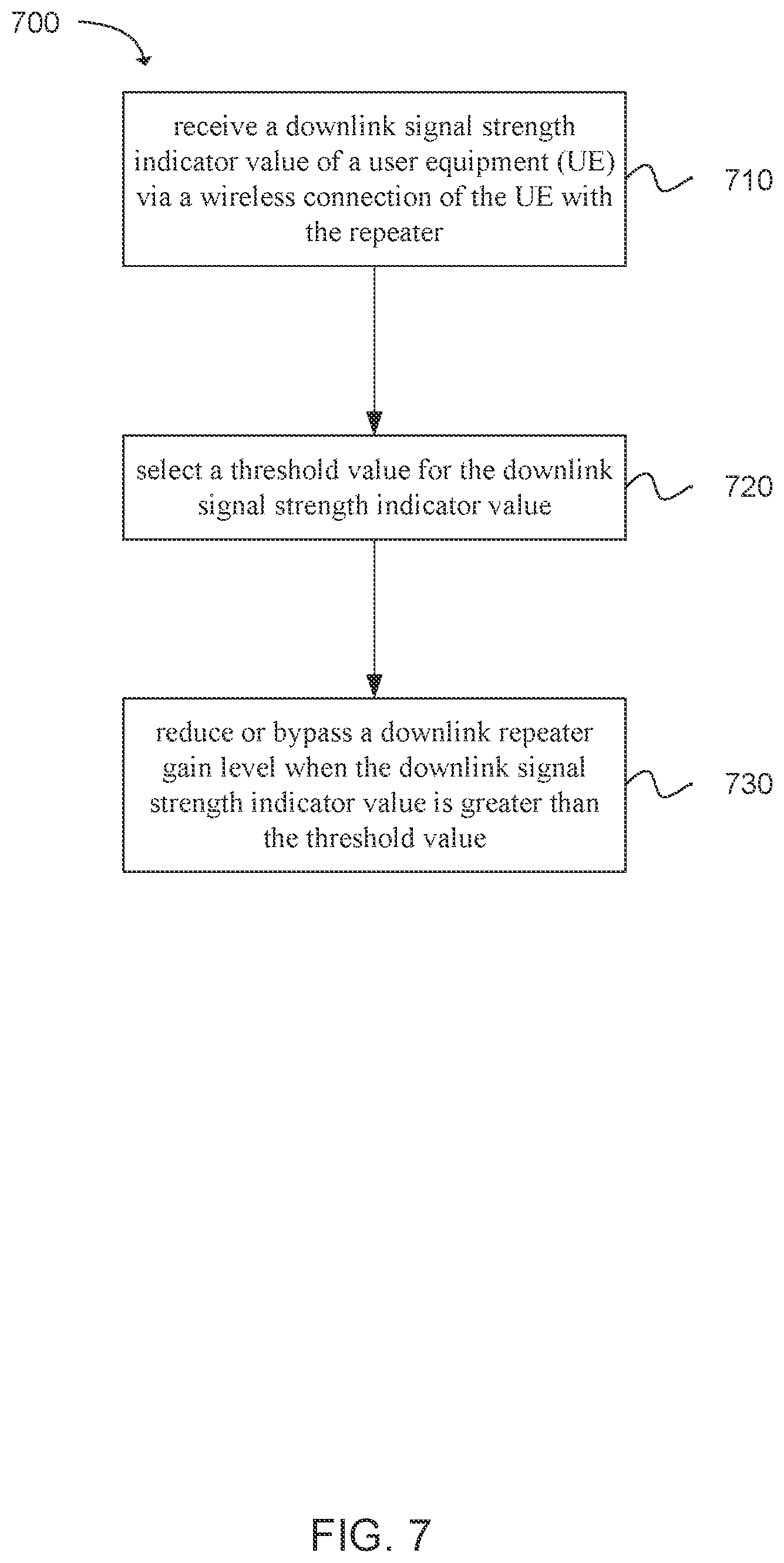 Patent US11784735 Figure 8 – Booster gain adjustment based on user equipment (UE) need