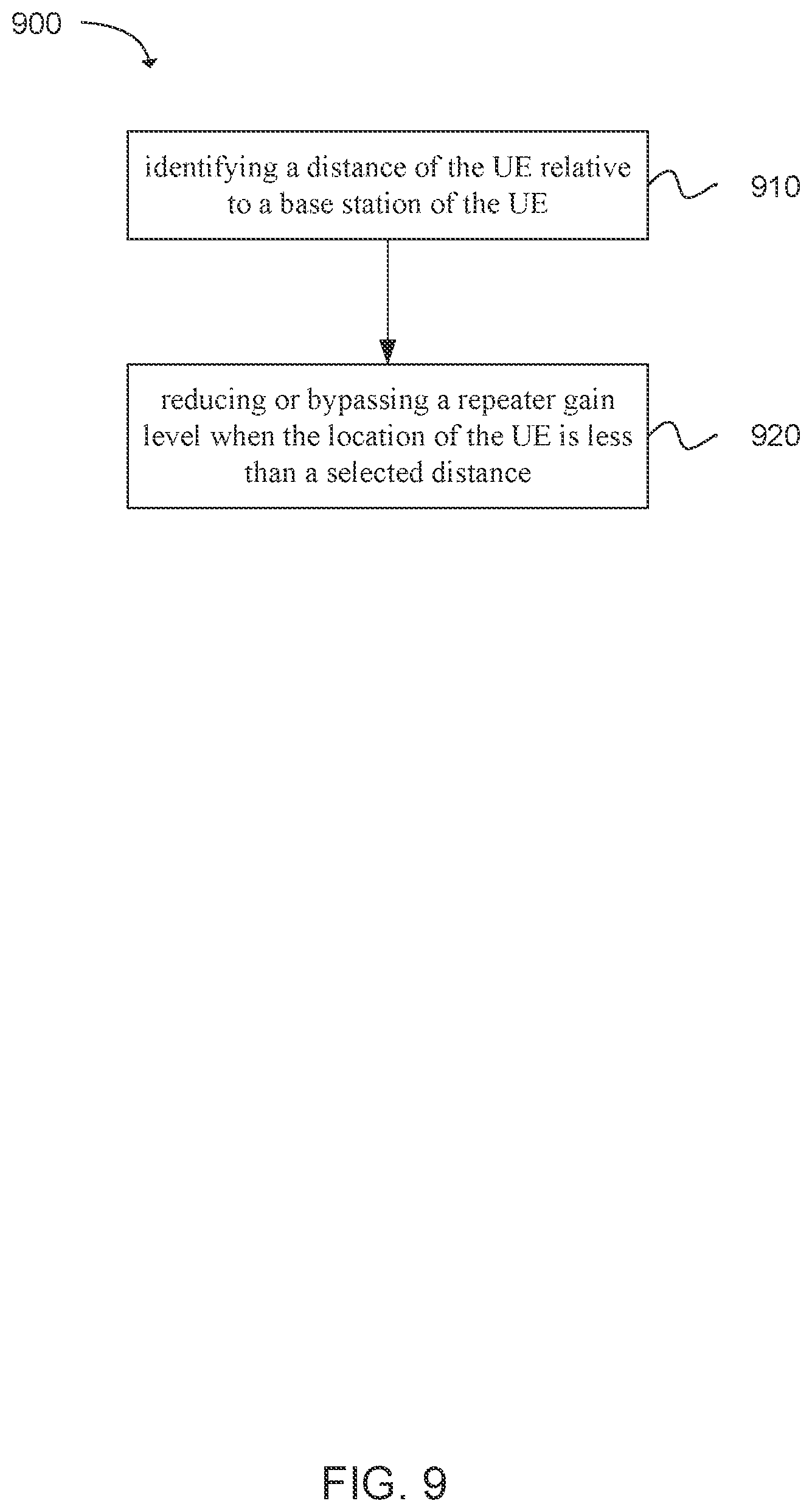 Patent US11784735 Figure 10 – Booster gain adjustment based on user equipment (UE) need