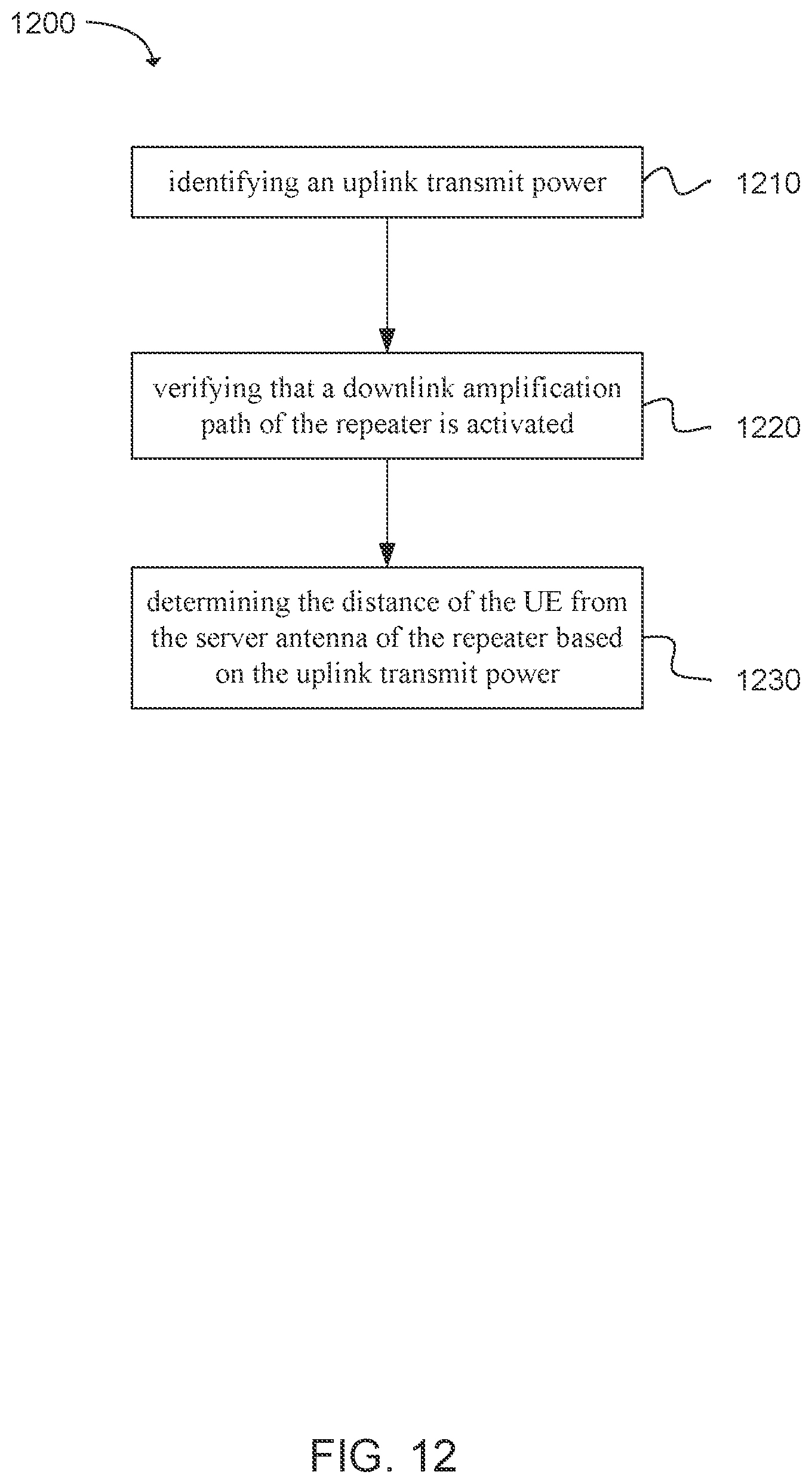 Patent US11784735 Figure 13 – Booster gain adjustment based on user equipment (UE) need