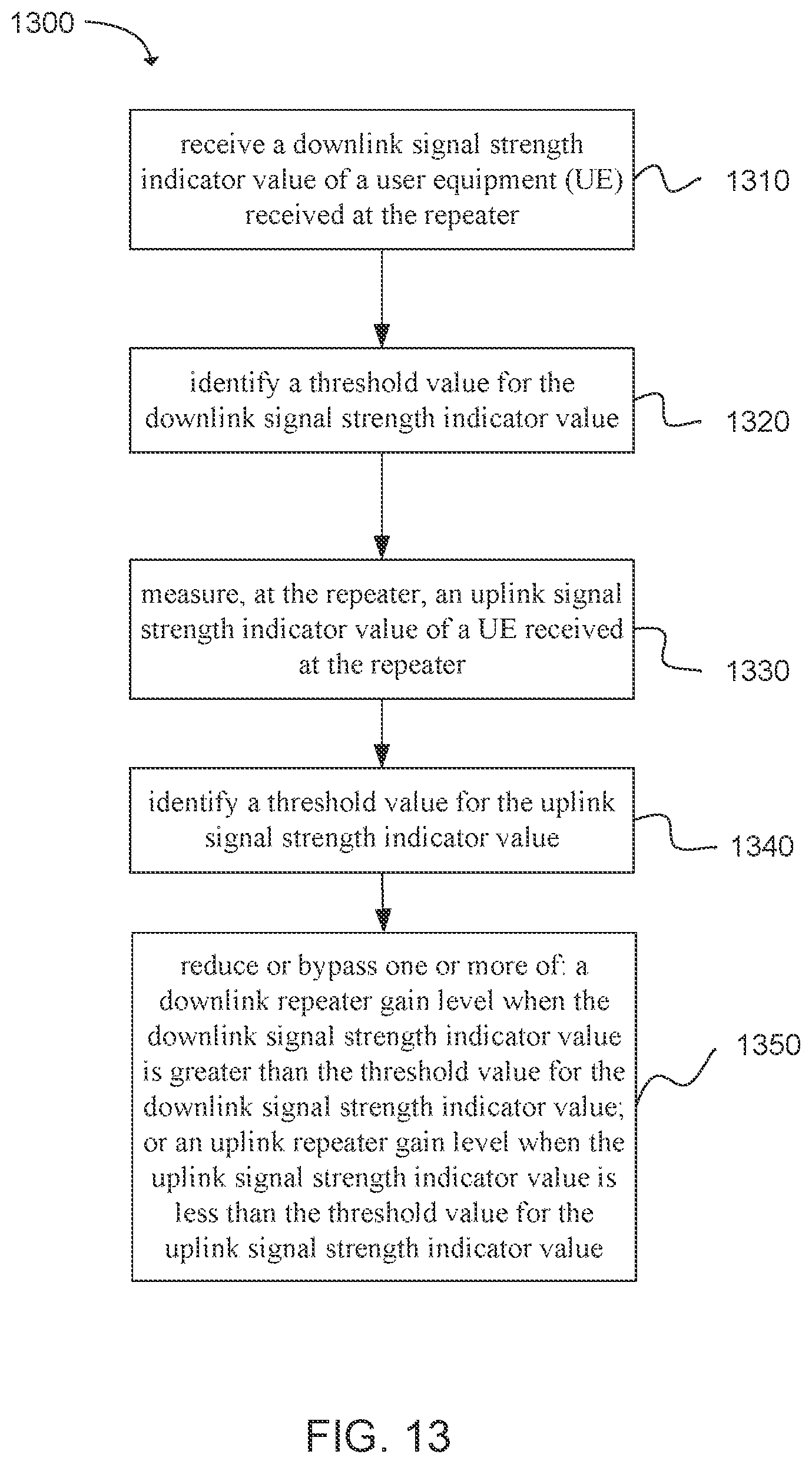 Patent US11784735 Figure 14 – Booster gain adjustment based on user equipment (UE) need