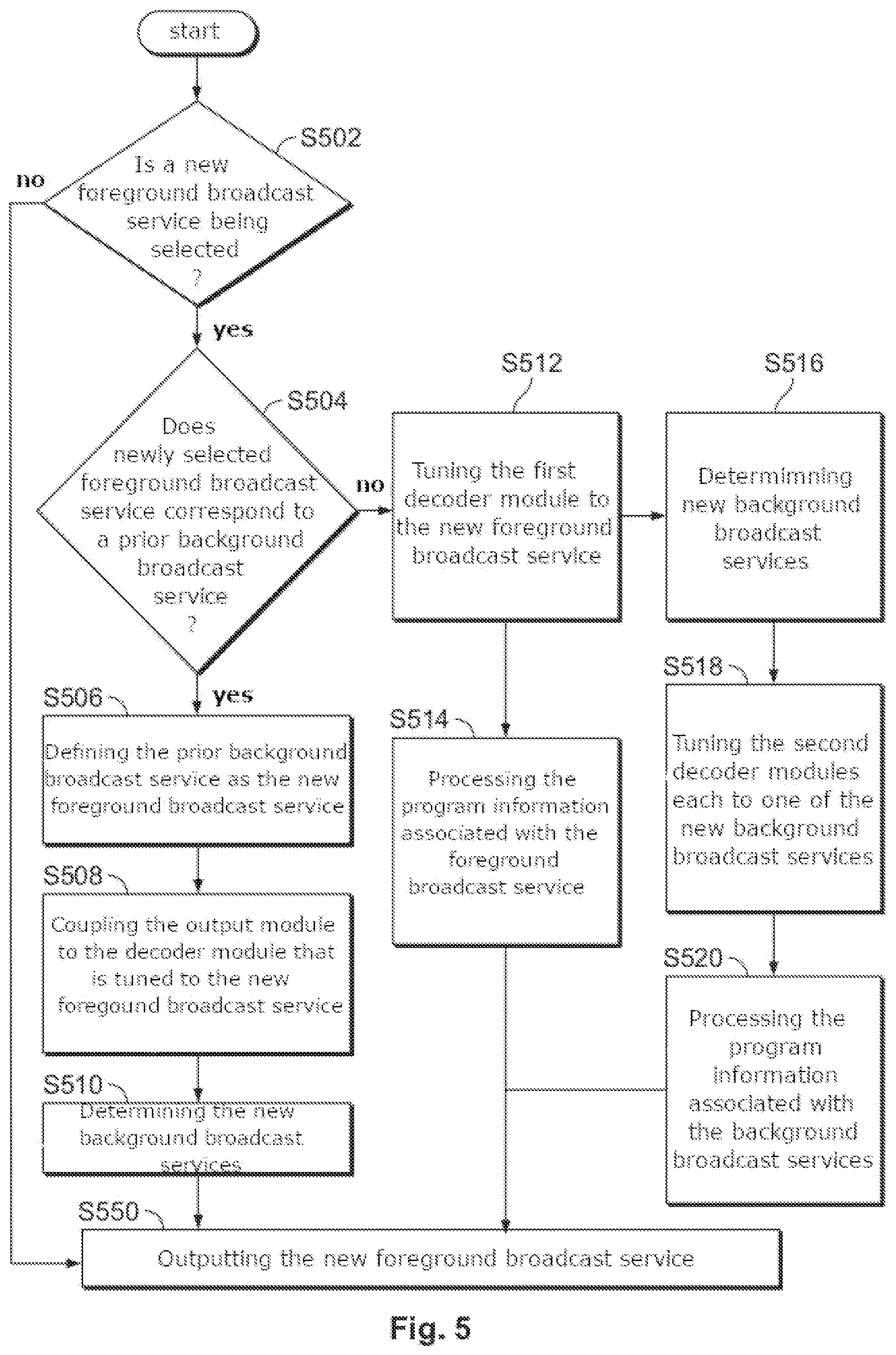 Patent US11784736 Figure 5 – Digital broadcast receiver and digital broadcast receiver system