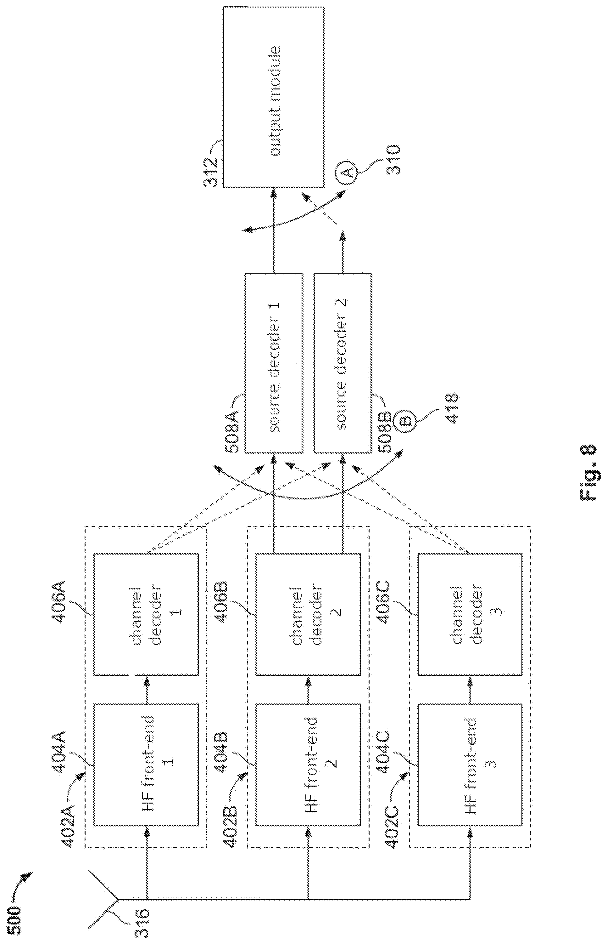 Patent US11784736 Figure 8 – Digital broadcast receiver and digital broadcast receiver system
