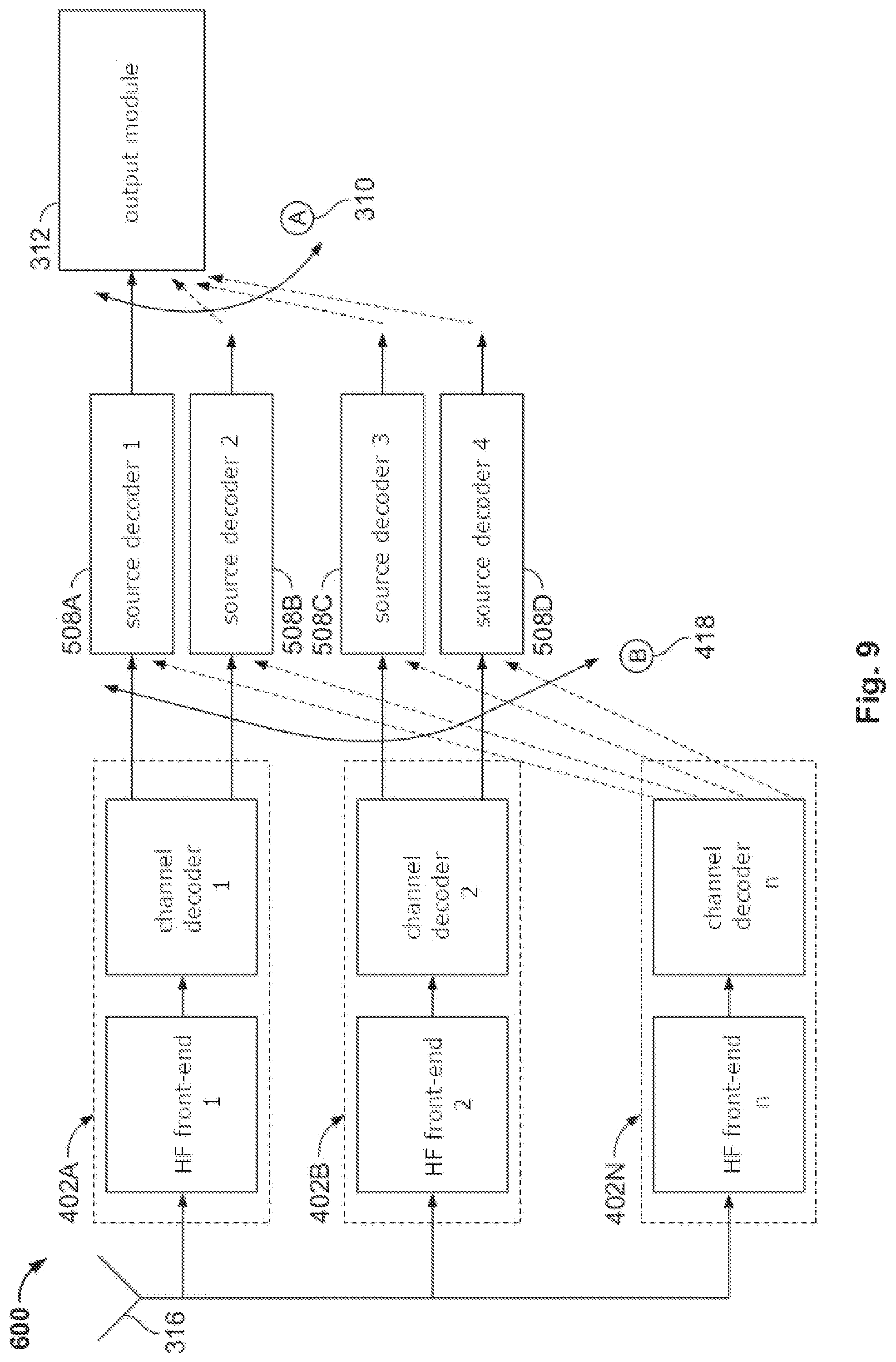 Patent US11784736 Figure 9 – Digital broadcast receiver and digital broadcast receiver system