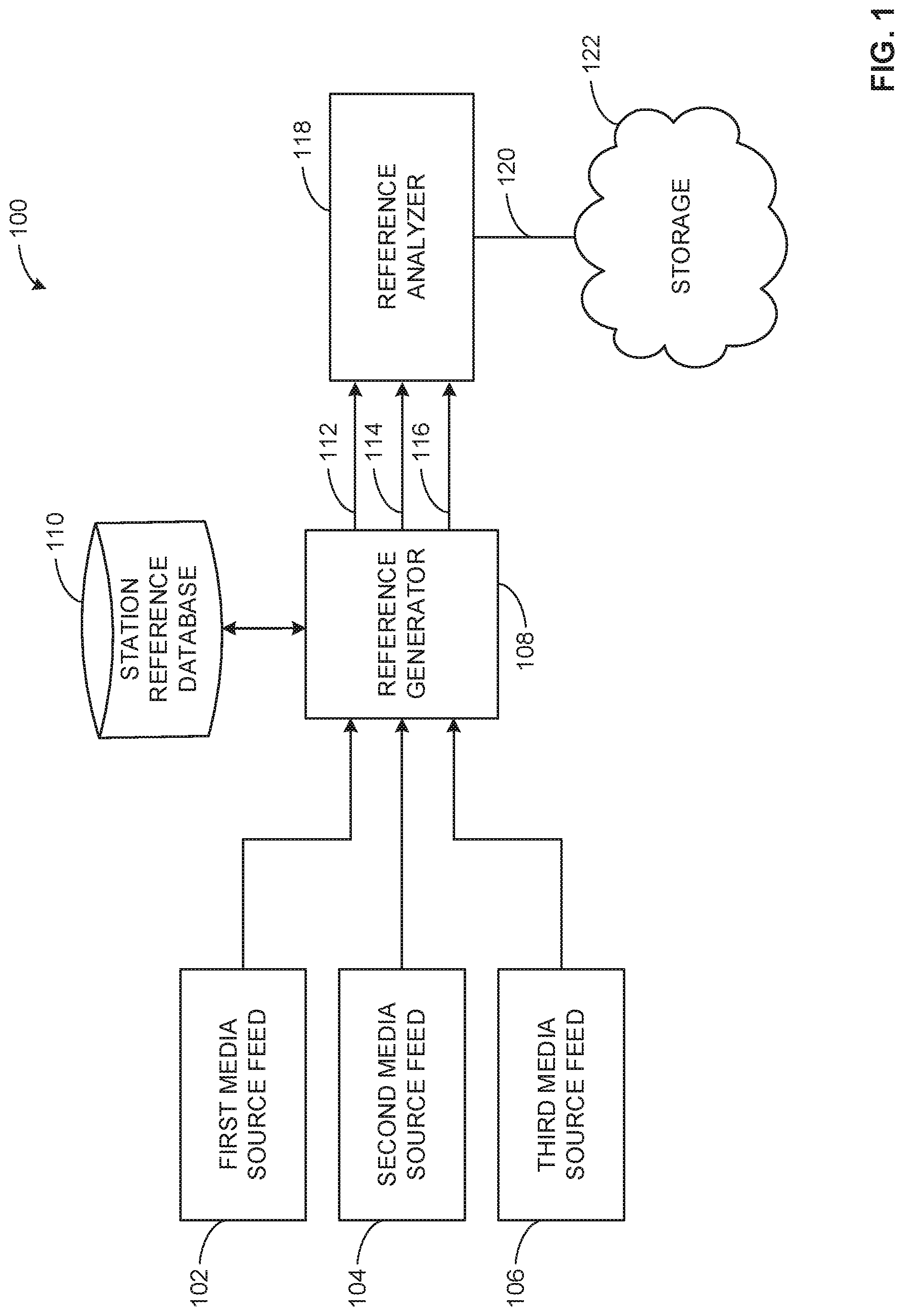 Patent US11784737 Figure 1 – Methods and apparatus for optimizing station reference fingerprint loading using reference watermarks