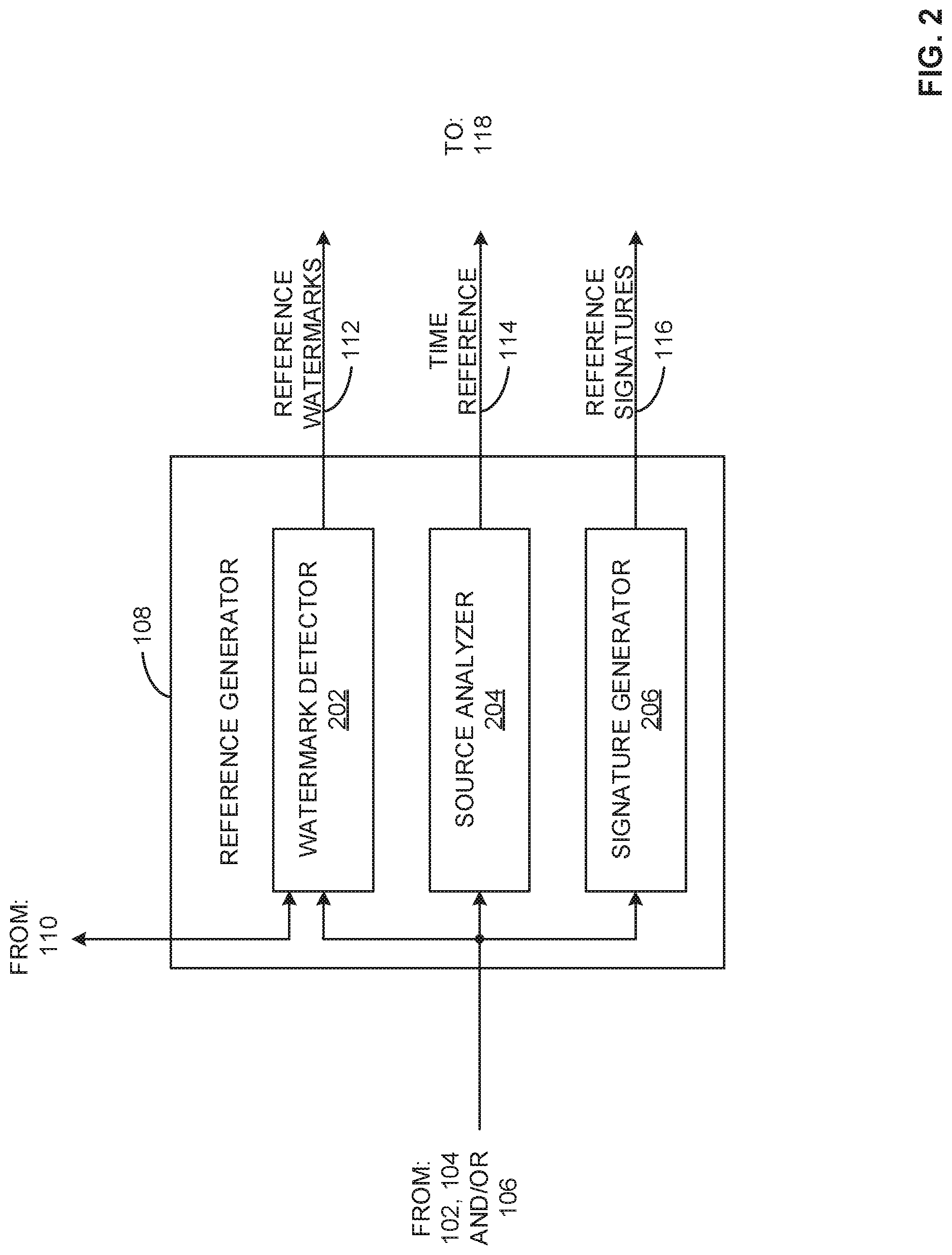 Patent US11784737 Figure 2 – Methods and apparatus for optimizing station reference fingerprint loading using reference watermarks