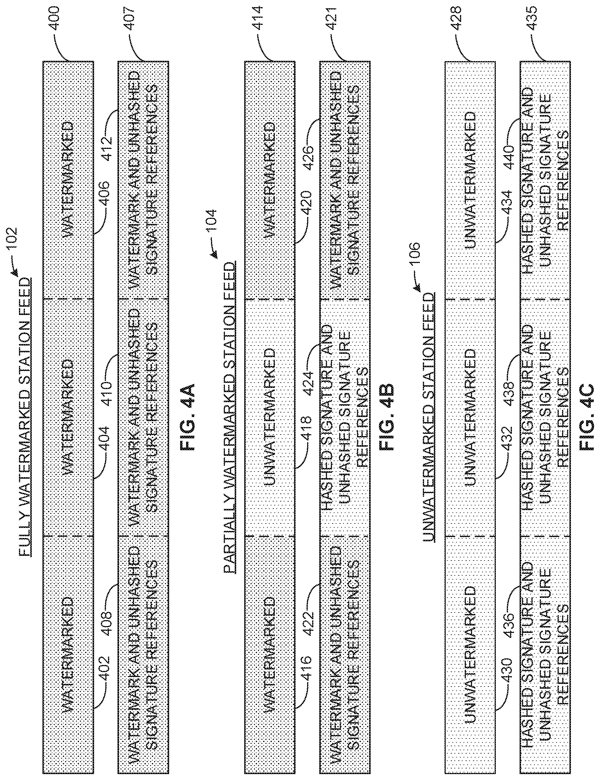 Patent US11784737 Figure 4 – Methods and apparatus for optimizing station reference fingerprint loading using reference watermarks