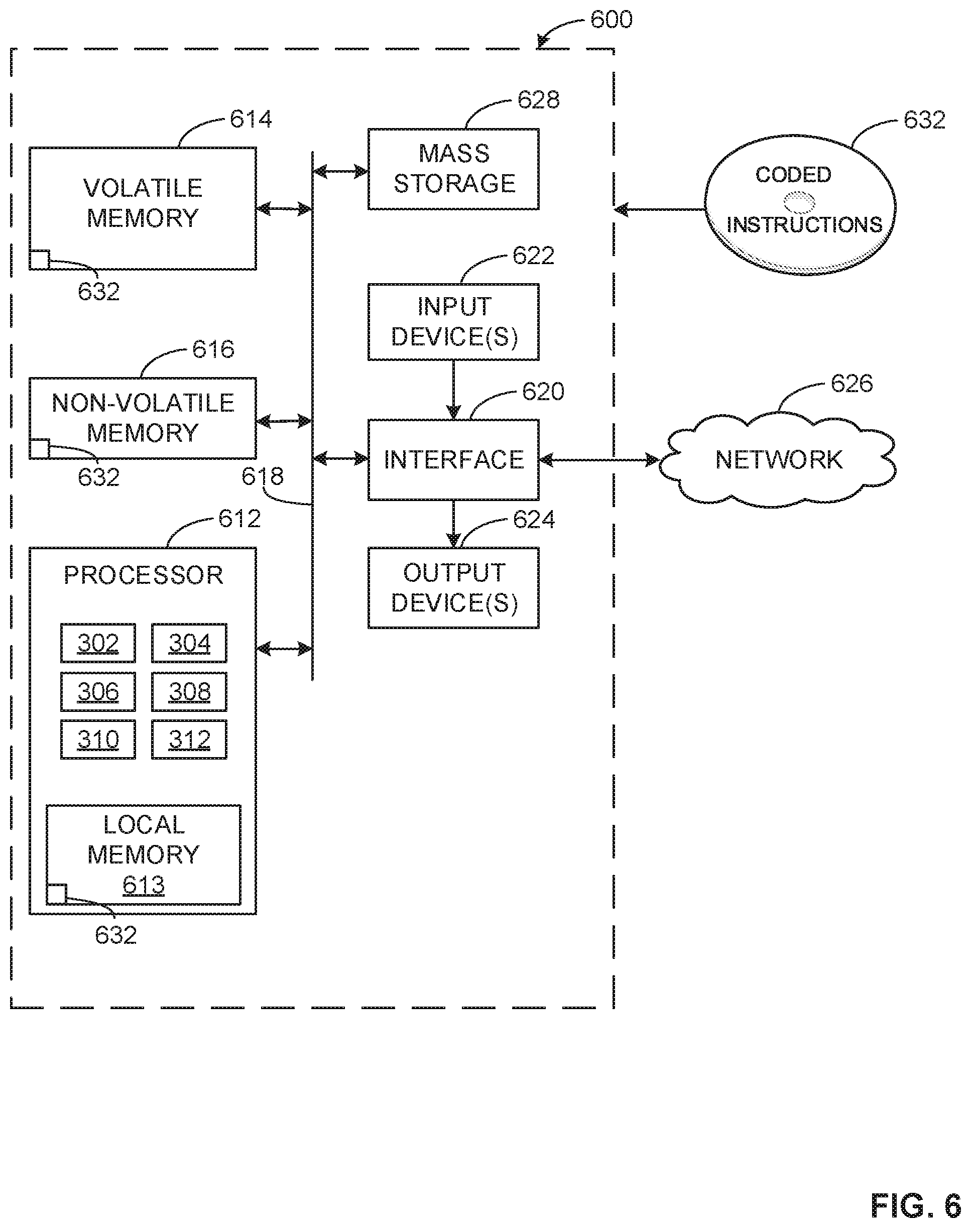 Patent US11784737 Figure 6 – Methods and apparatus for optimizing station reference fingerprint loading using reference watermarks