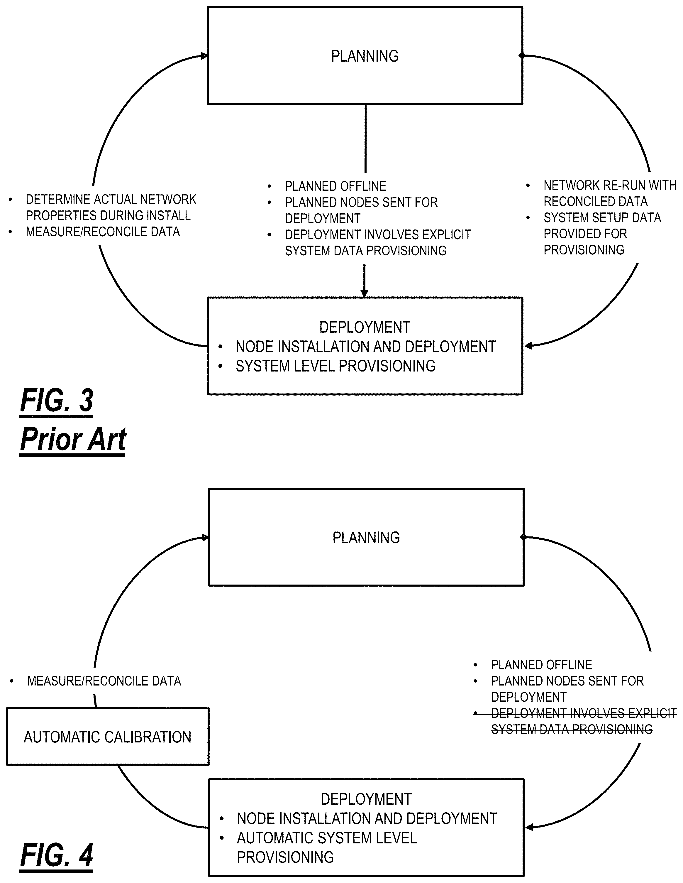 Patent US11784738 Figure 3 – Differentiating traffic signals from filler channels in optical networks and band augmentation