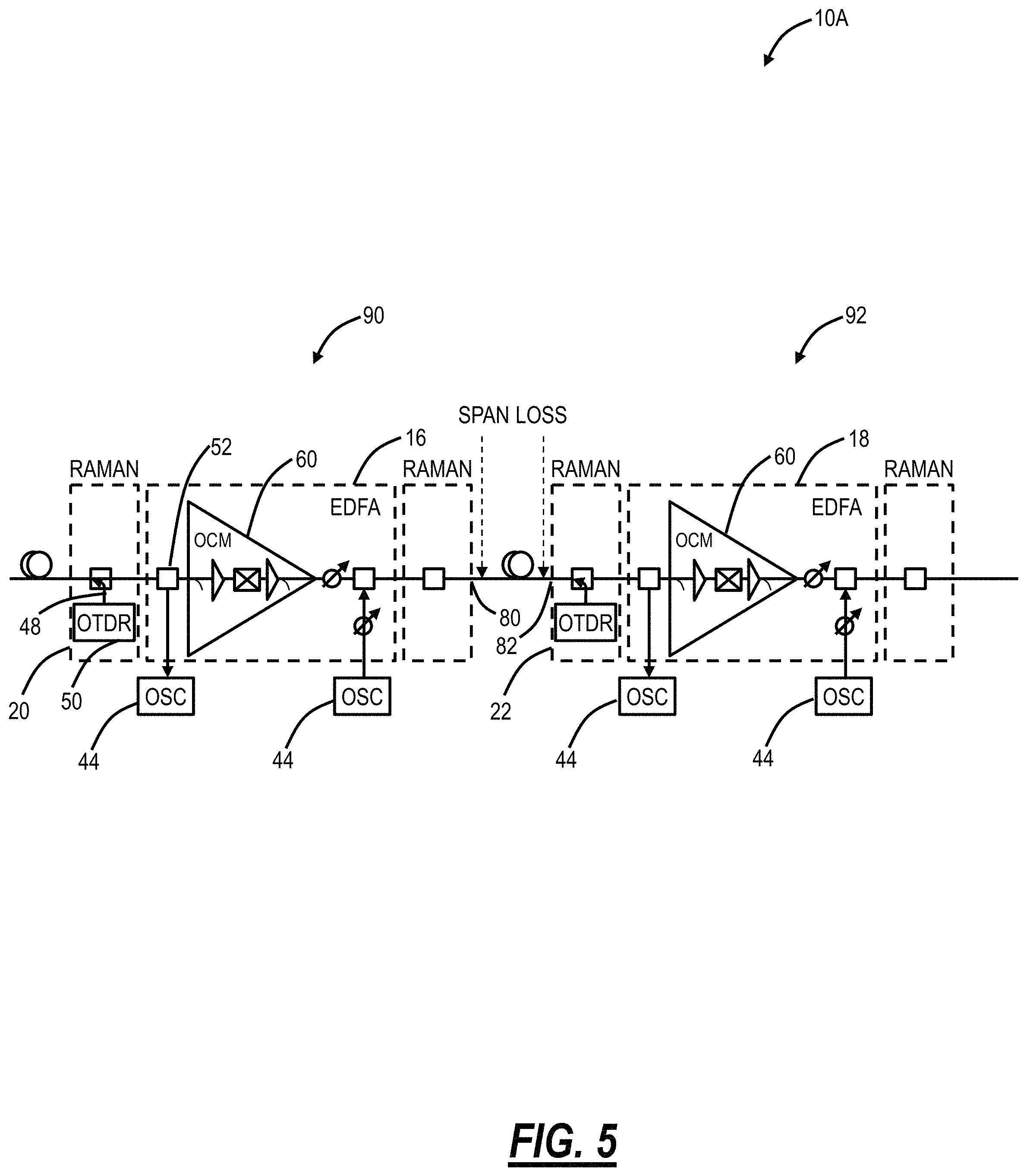 Patent US11784738 Figure 4 – Differentiating traffic signals from filler channels in optical networks and band augmentation