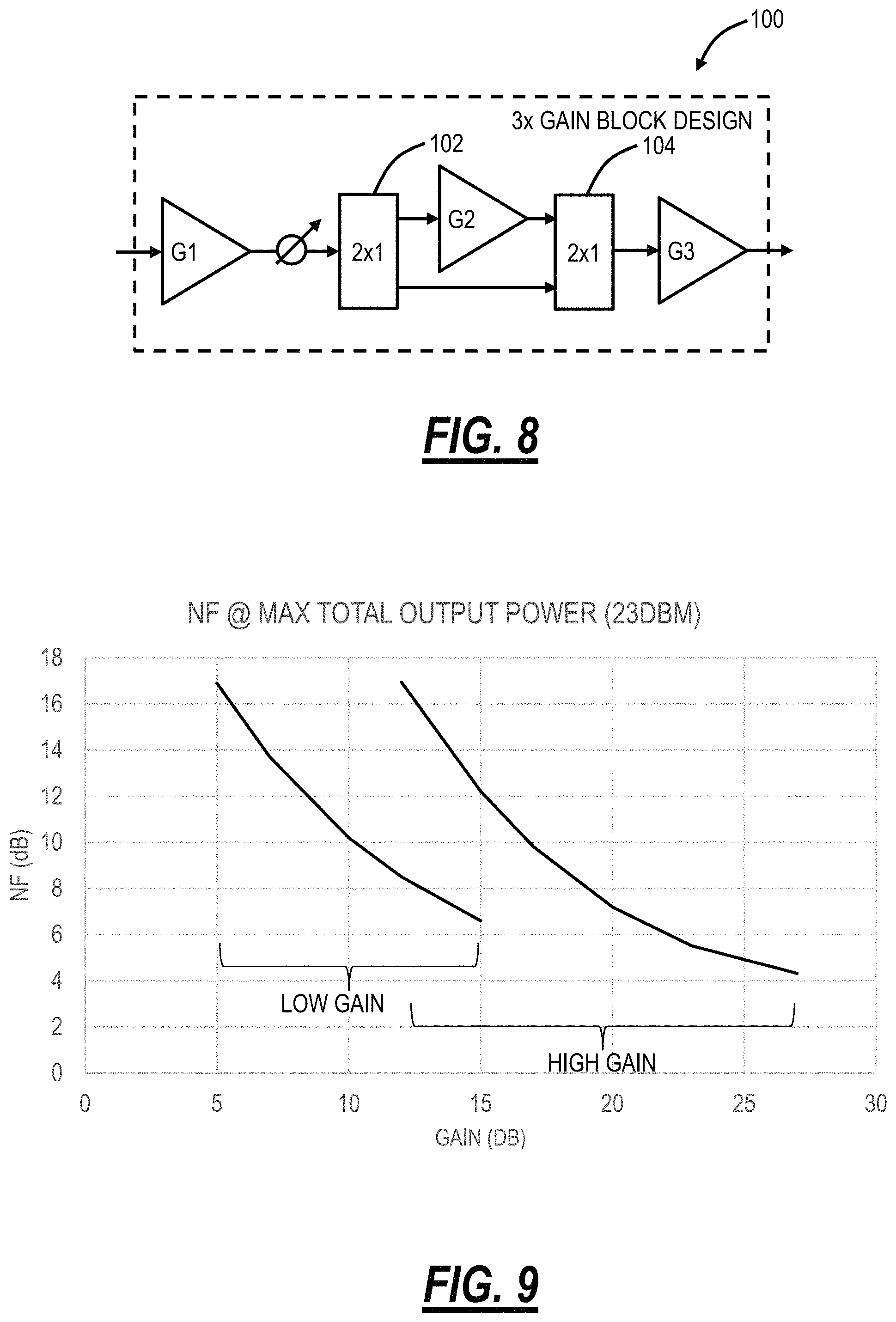 Patent US11784738 Figure 7 – Differentiating traffic signals from filler channels in optical networks and band augmentation