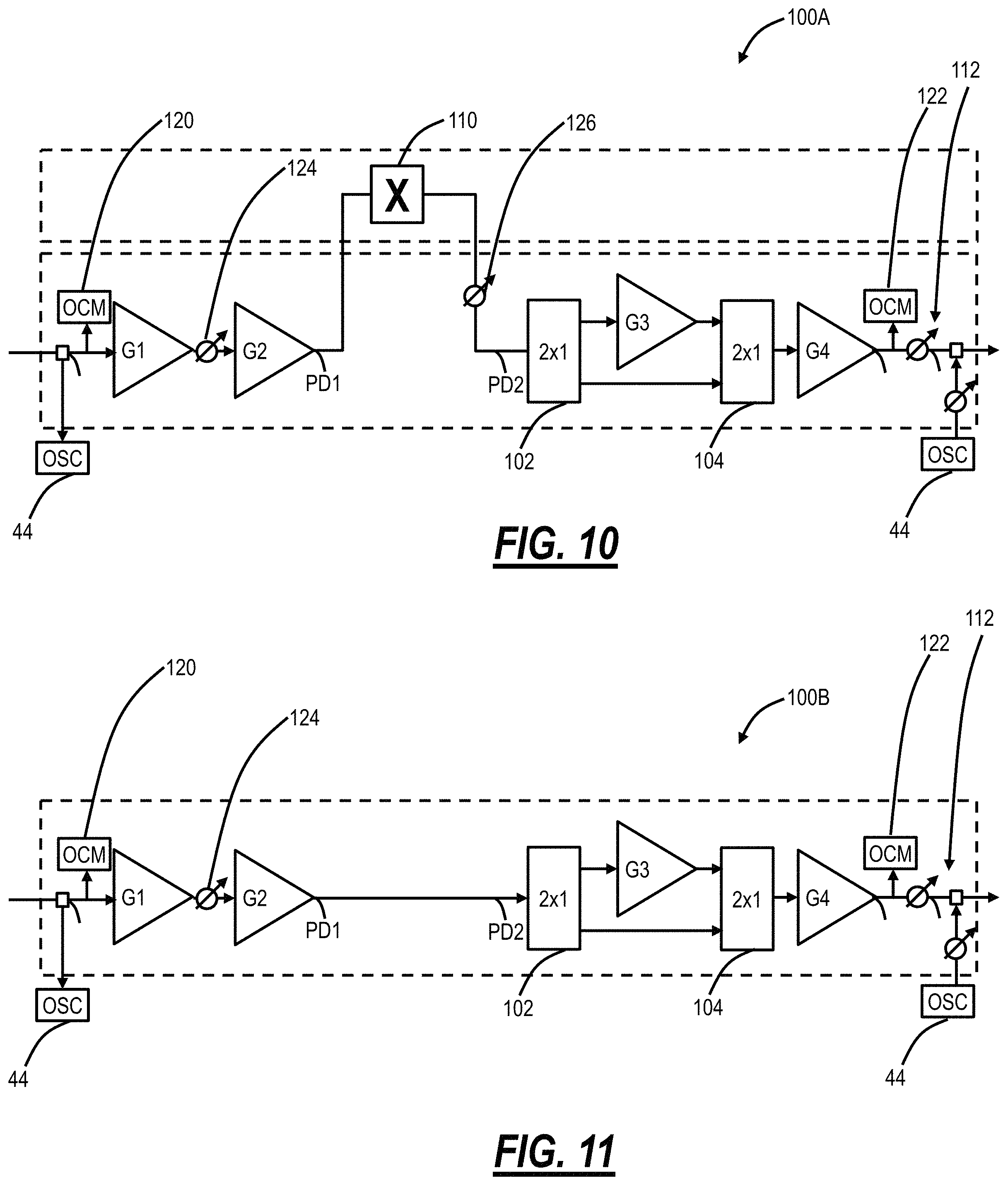 Patent US11784738 Figure 8 – Differentiating traffic signals from filler channels in optical networks and band augmentation
