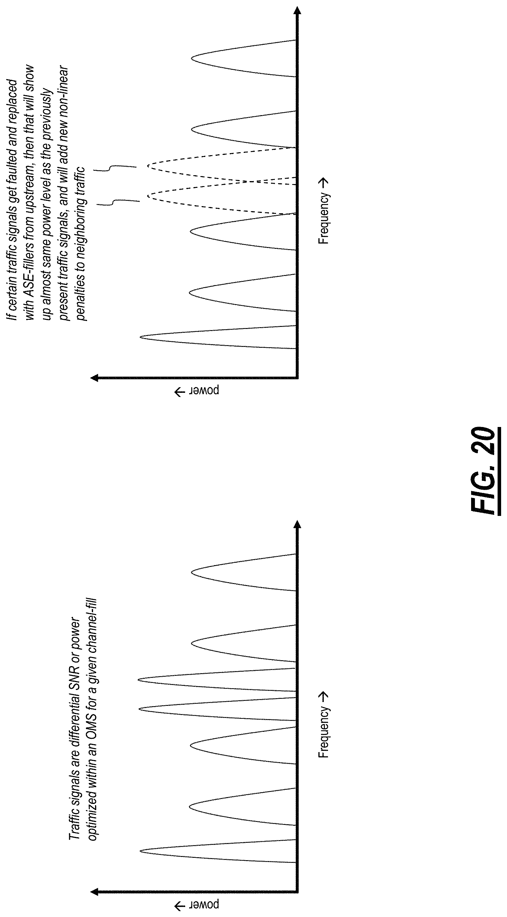 Patent US11784738 Figure 16 – Differentiating traffic signals from filler channels in optical networks and band augmentation
