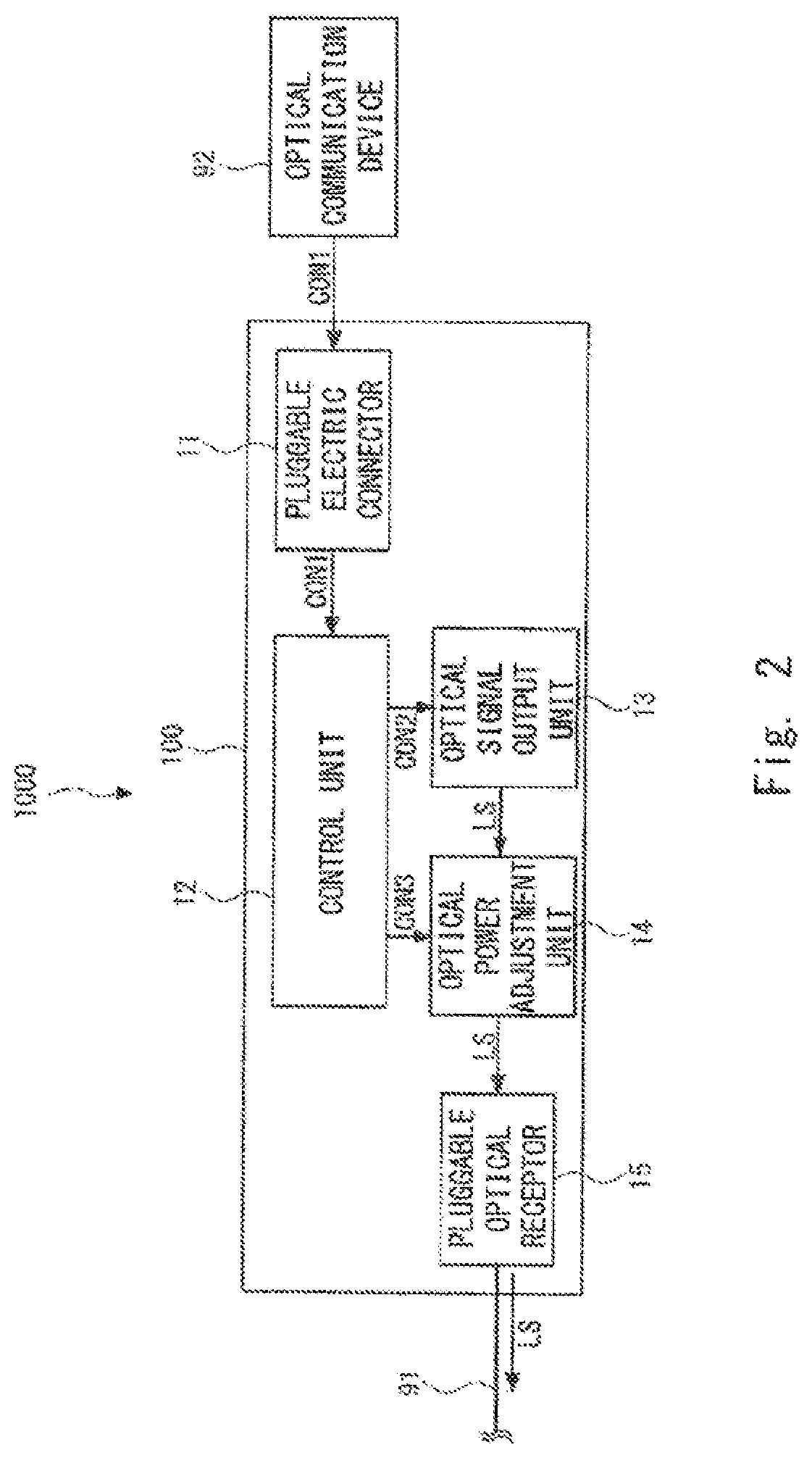 Patent US11784739 Figure 2 – Wavelength-tunable pluggable optical module, optical communication system and wavelength change method of wavelength-tunable pluggable optical module