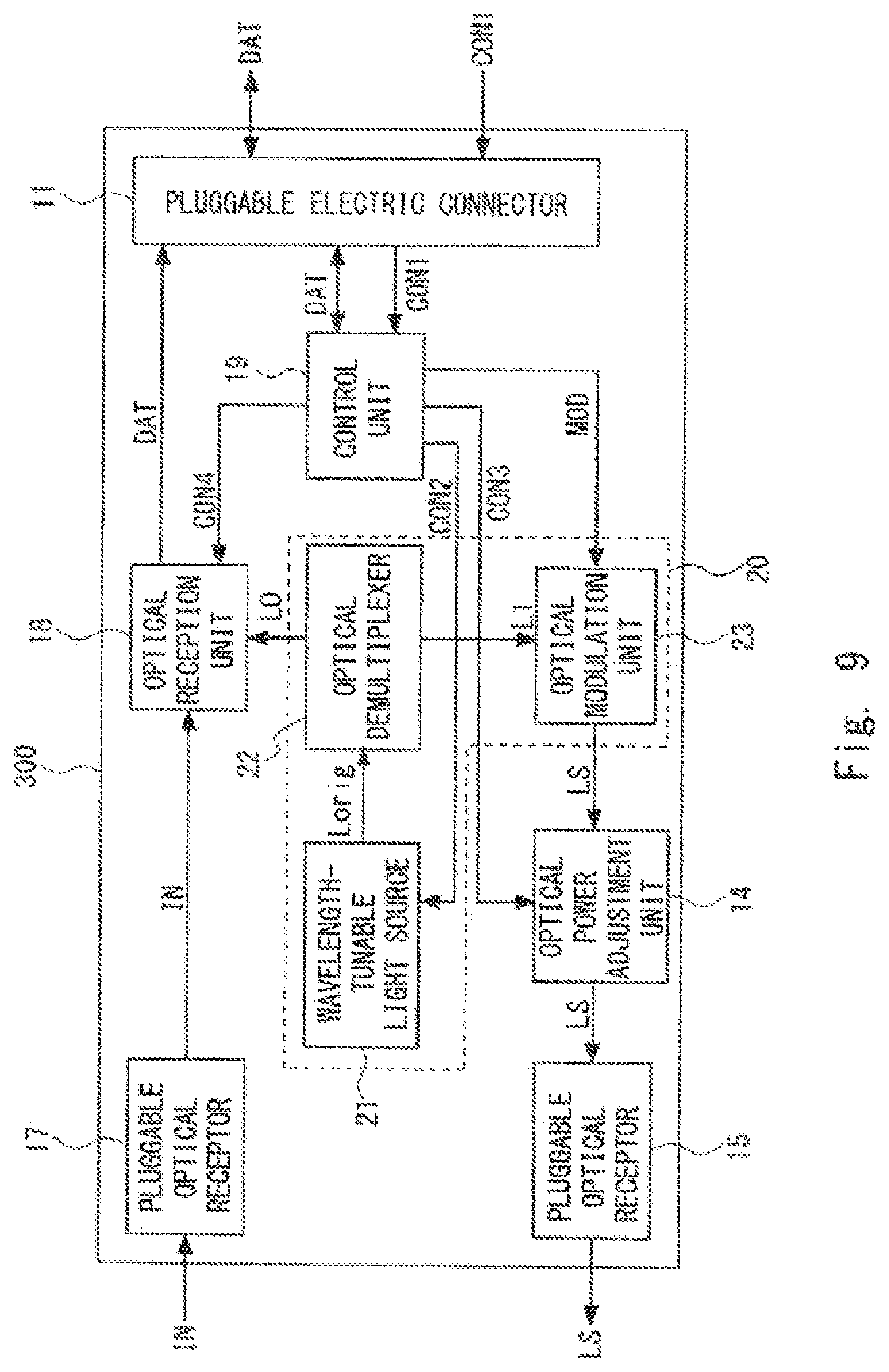 Patent US11784739 Figure 8 – Wavelength-tunable pluggable optical module, optical communication system and wavelength change method of wavelength-tunable pluggable optical module