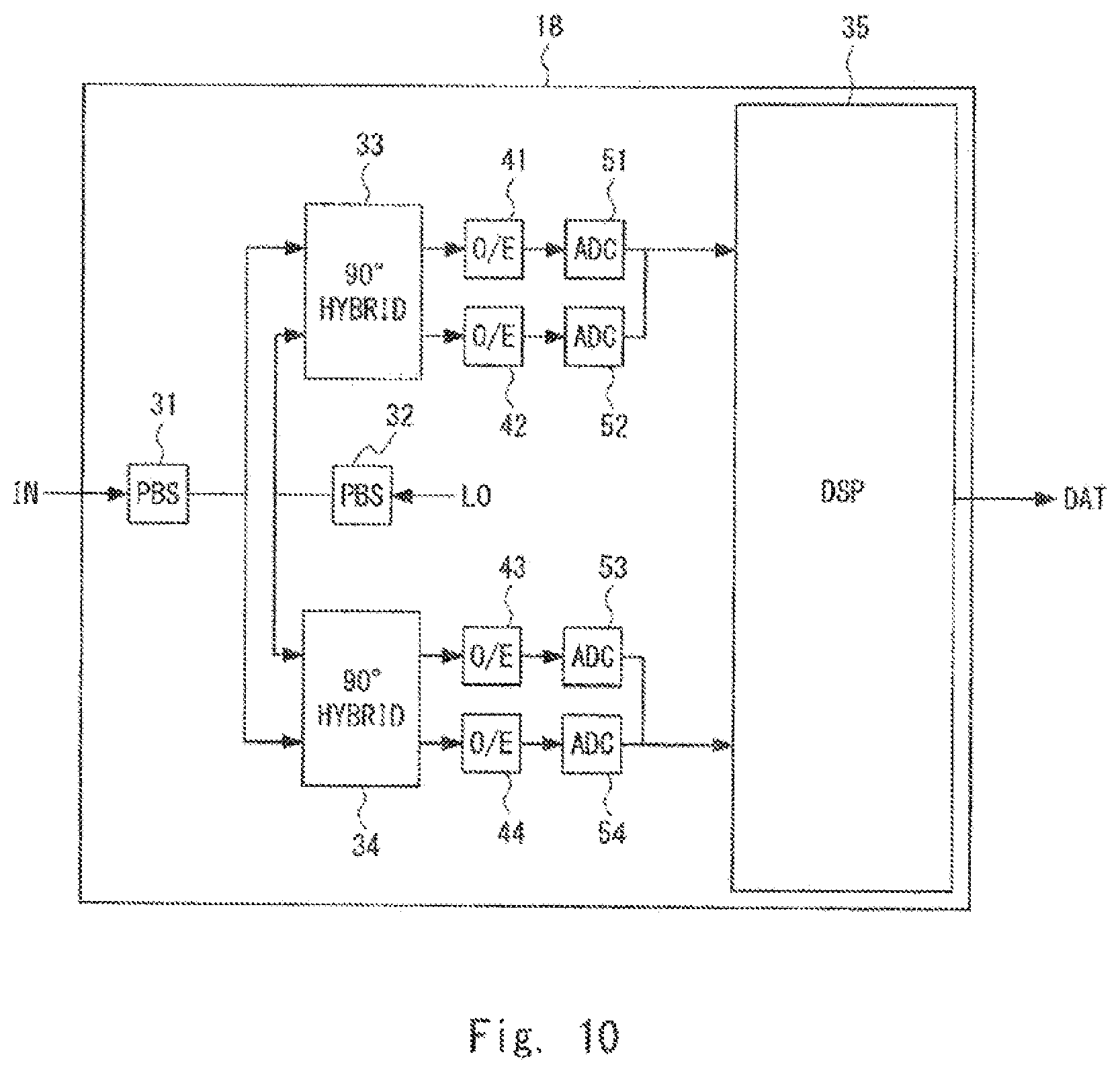 Patent US11784739 Figure 9 – Wavelength-tunable pluggable optical module, optical communication system and wavelength change method of wavelength-tunable pluggable optical module