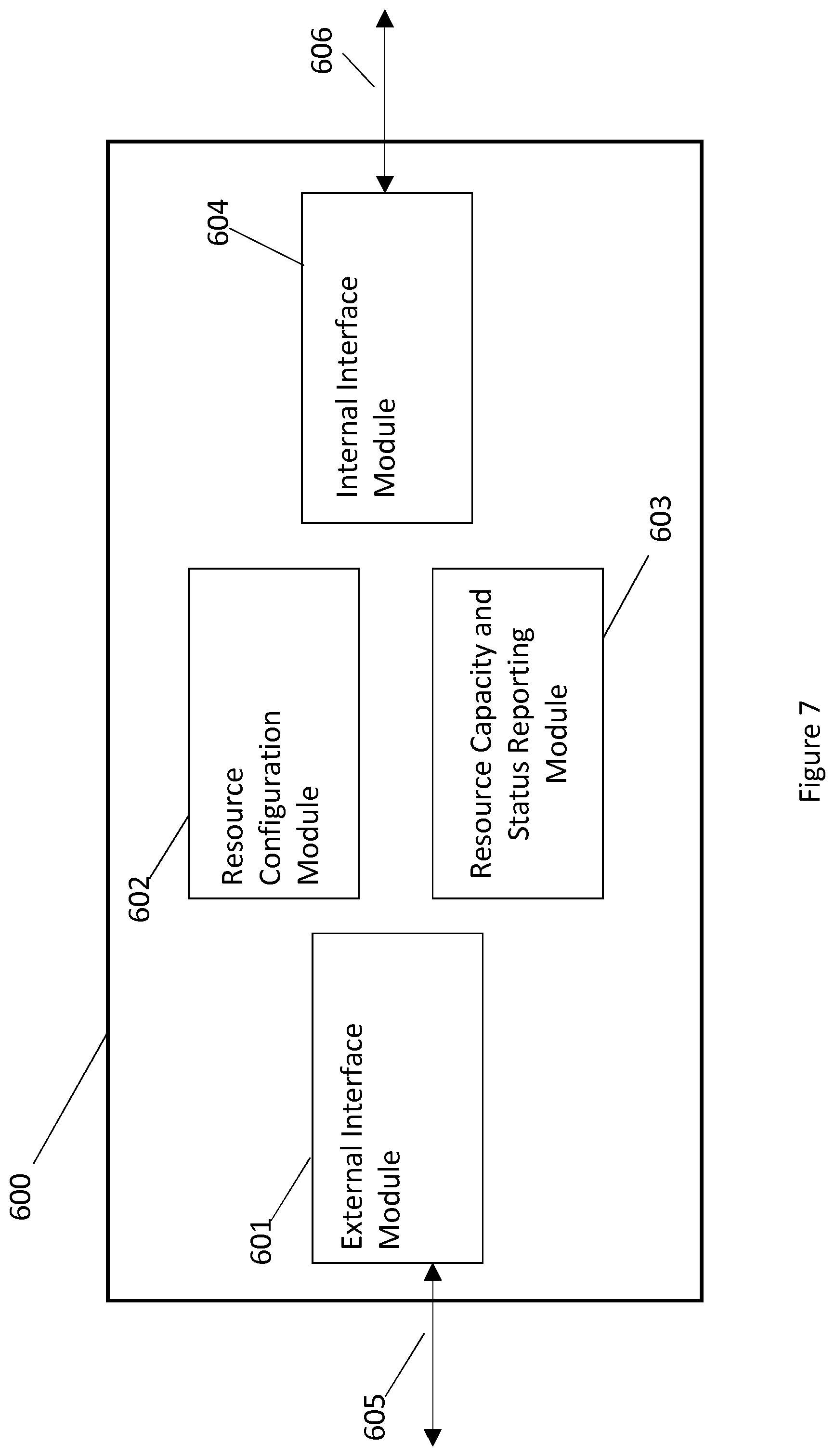Patent US11784740 Figure 7 – Physical path control in hierarchical networks