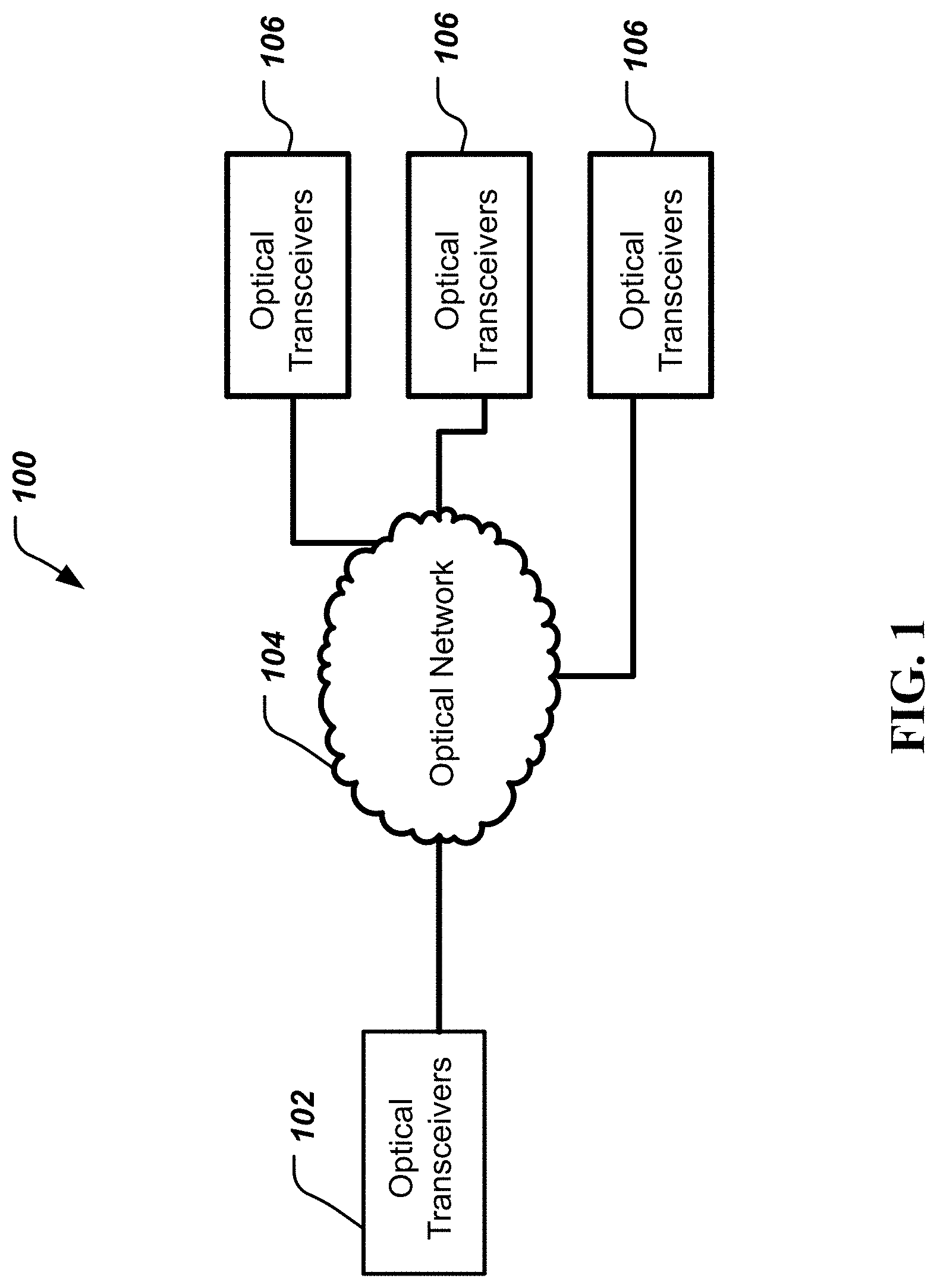 Patent US11784741 Figure 1 – Optical network unit registration method for wavelength-selected wavelength division multiplexing passive optical network