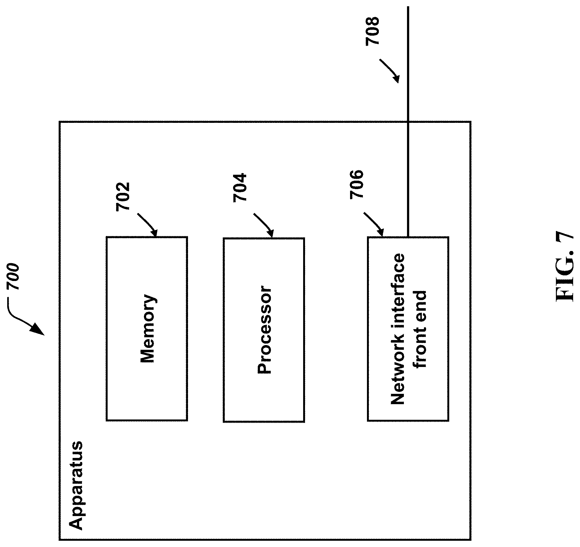 Patent US11784741 Figure 7 – Optical network unit registration method for wavelength-selected wavelength division multiplexing passive optical network
