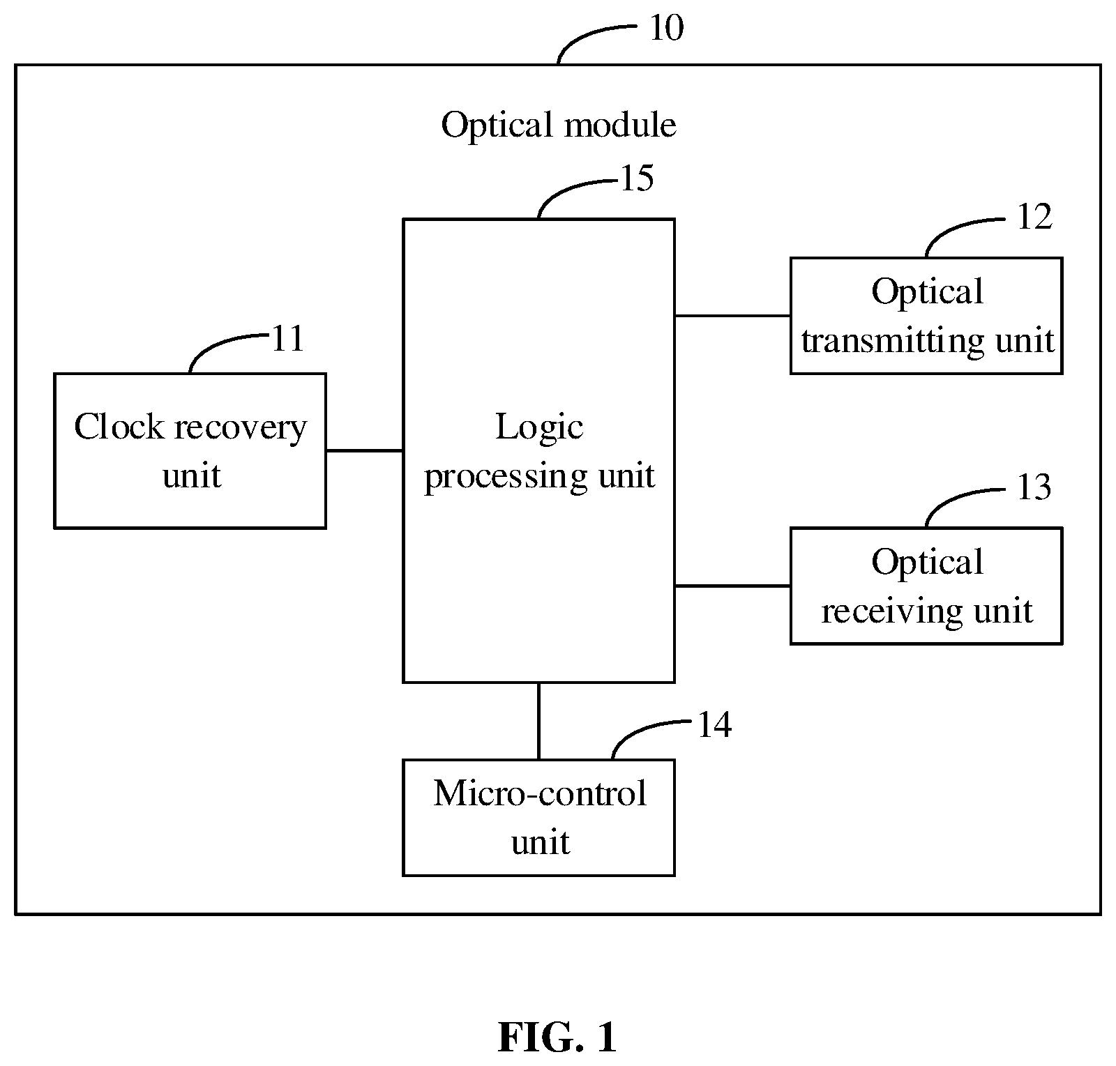 Patent US11784742 Figure 1 – Optical module, management and control information processing method, and communication system
