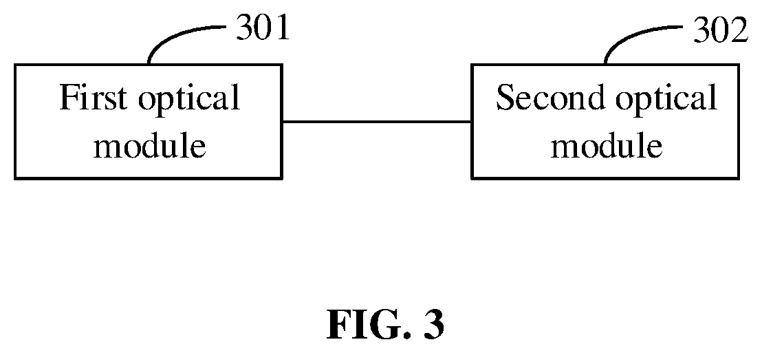 Patent US11784742 Figure 3 – Optical module, management and control information processing method, and communication system