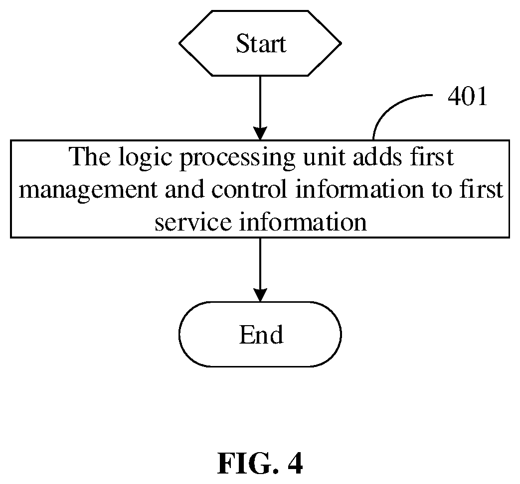 Patent US11784742 Figure 4 – Optical module, management and control information processing method, and communication system