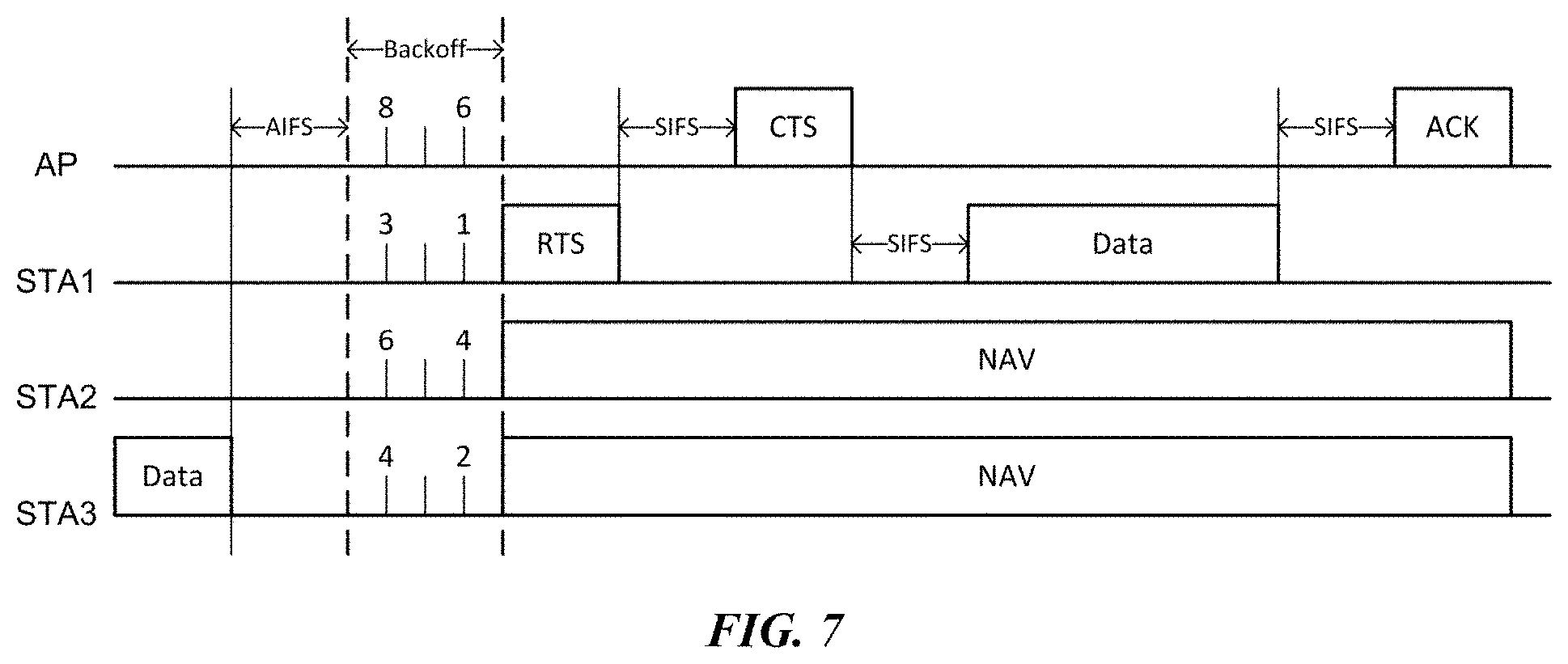 Patent US11784743 Figure 7 – Wireless communication terminal and wireless communication method for multi-user uplink transmission