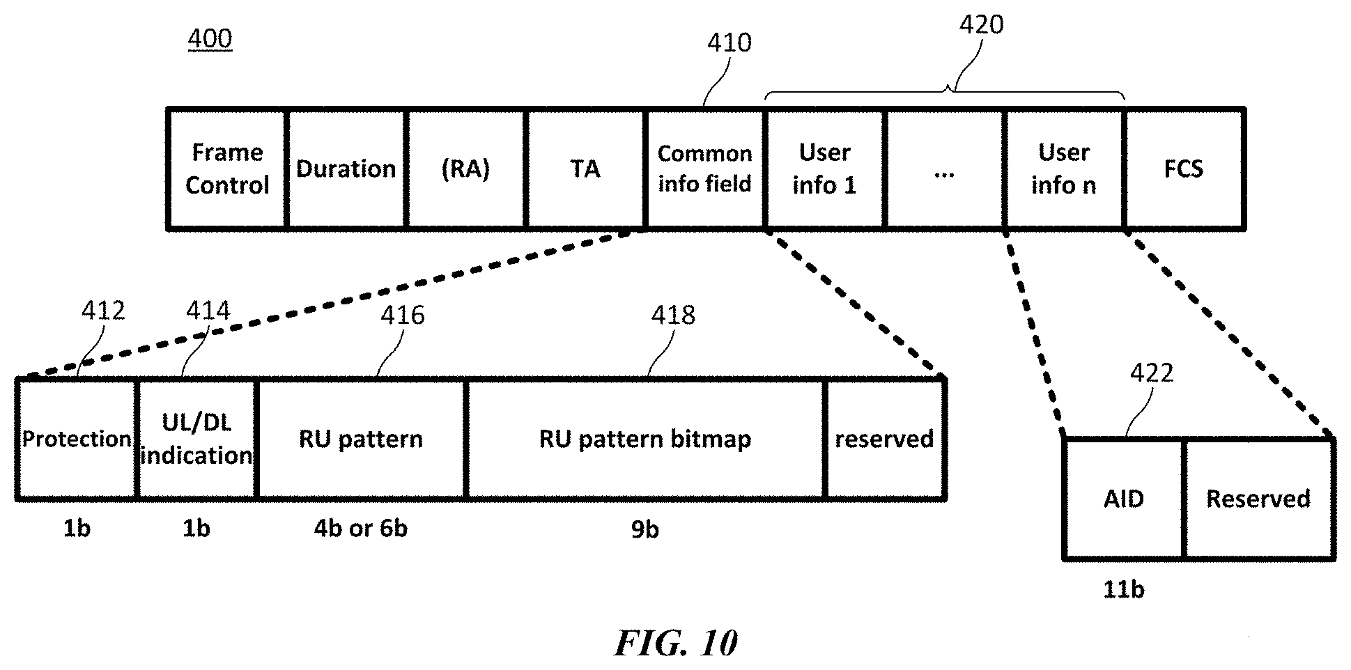 Patent US11784743 Figure 10 – Wireless communication terminal and wireless communication method for multi-user uplink transmission